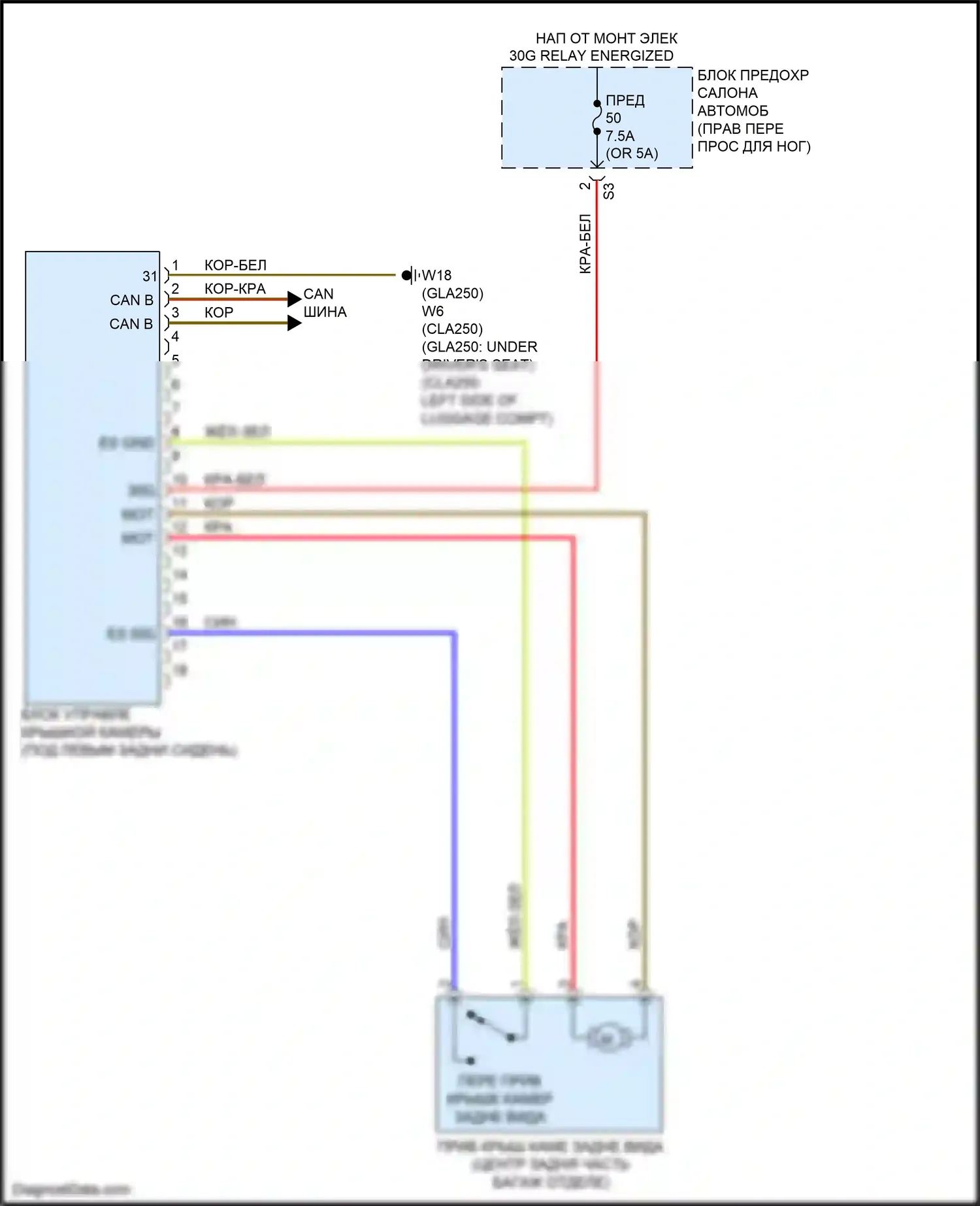 CLA-класс Mercedes-Benz C117/X117 рестайлинг (2016-2019): Электросхема управления крышкой камеры 