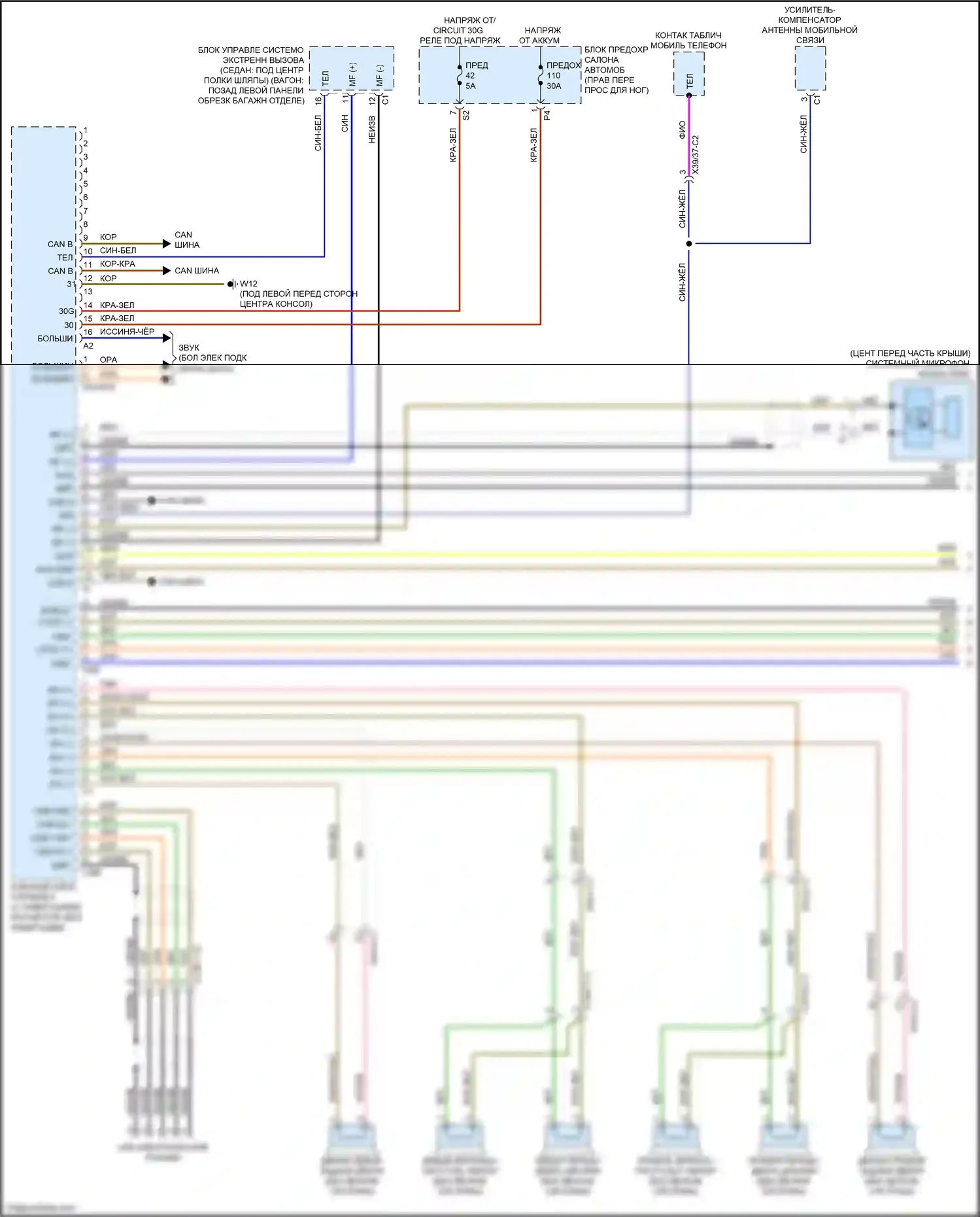 CLA-класс Mercedes-Benz C117/X117 рестайлинг (2016-2019): Магнитола comand электросхема с dvd (1 из 3) 