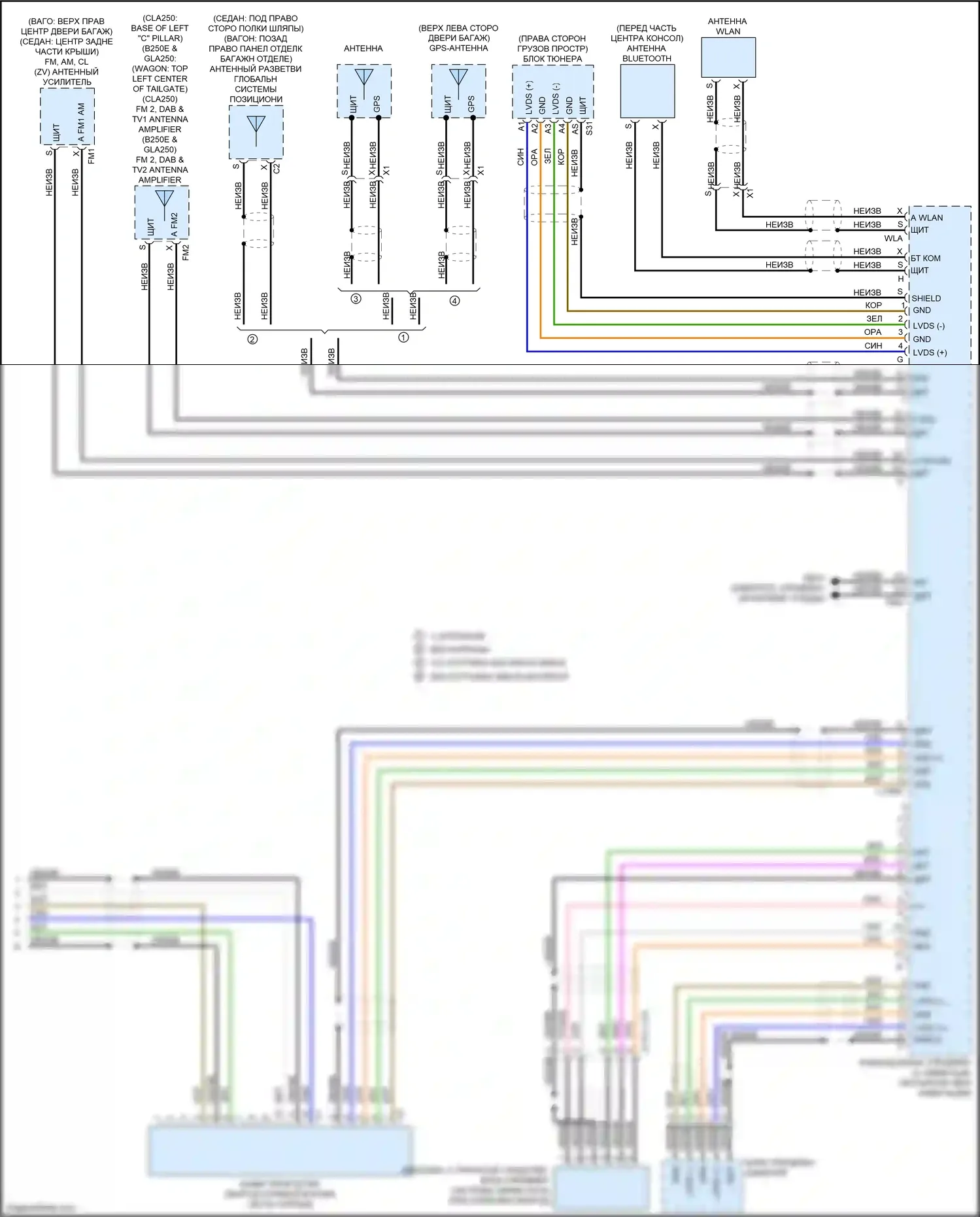 CLA-класс Mercedes-Benz C117/X117 рестайлинг (2016-2019): Магнитола comand электросхема с dvd (3 из 3) 