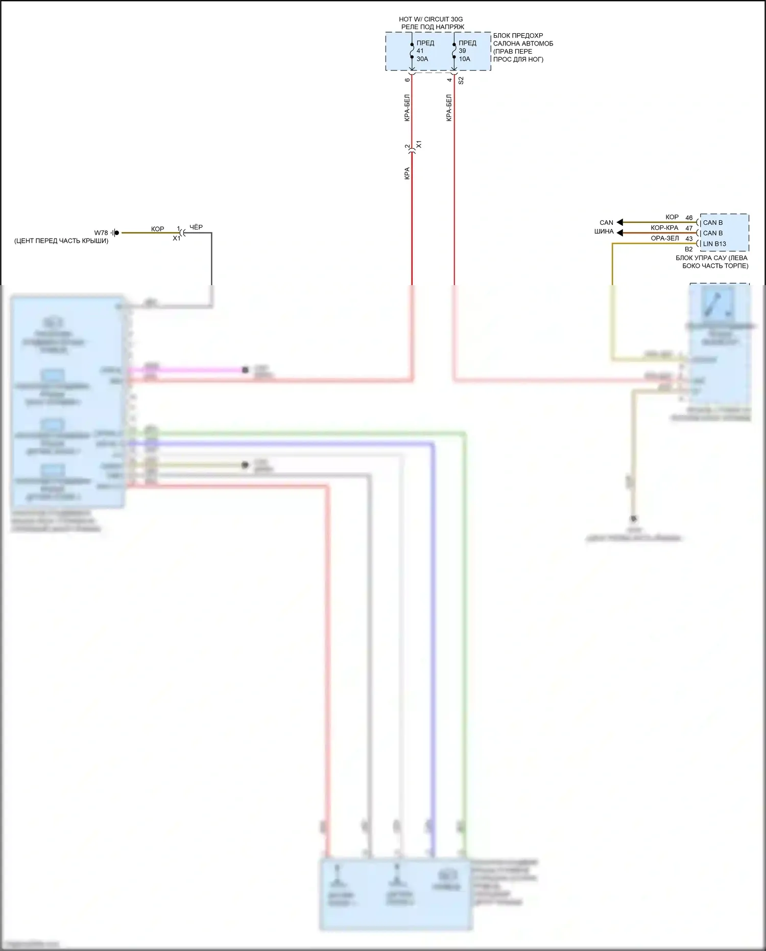 CLA-класс Mercedes-Benz C117/X117 рестайлинг (2016-2019): Электросхема складной крыши/люка 