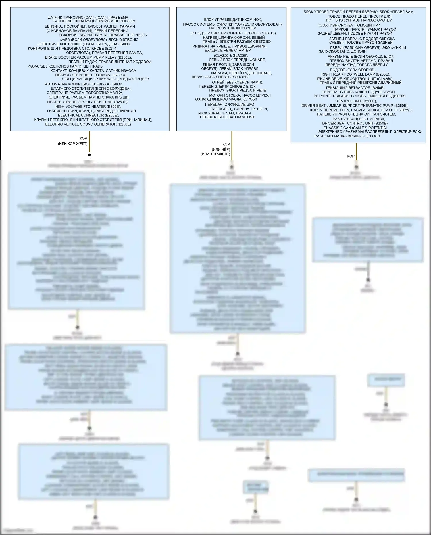 CLA-класс Mercedes-Benz C117/X117 рестайлинг (2016-2019): Электросхема разводки массы (1 из 2) 