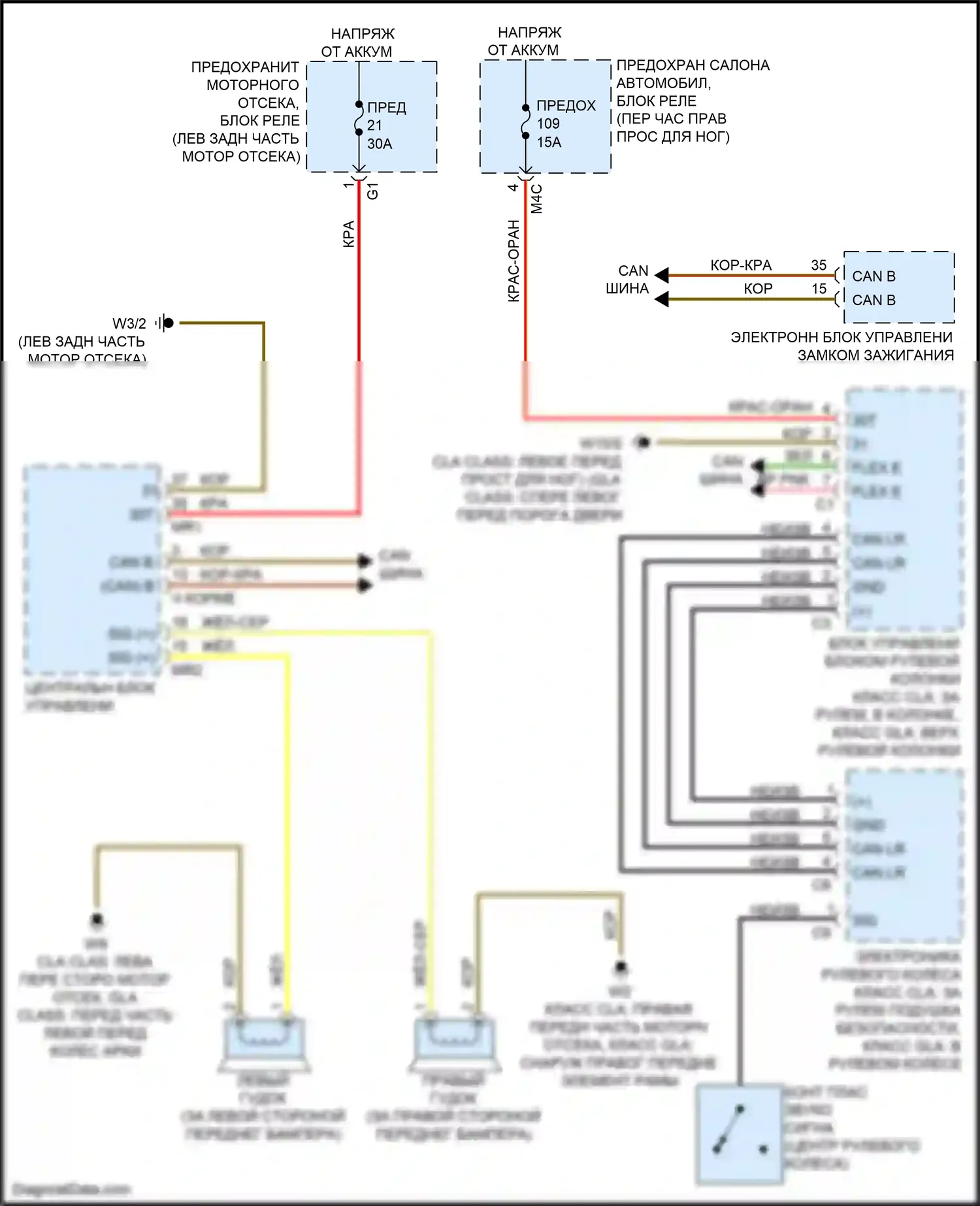 CLA-класс Mercedes-Benz C118 (2019-2023): Электросхема клаксона 