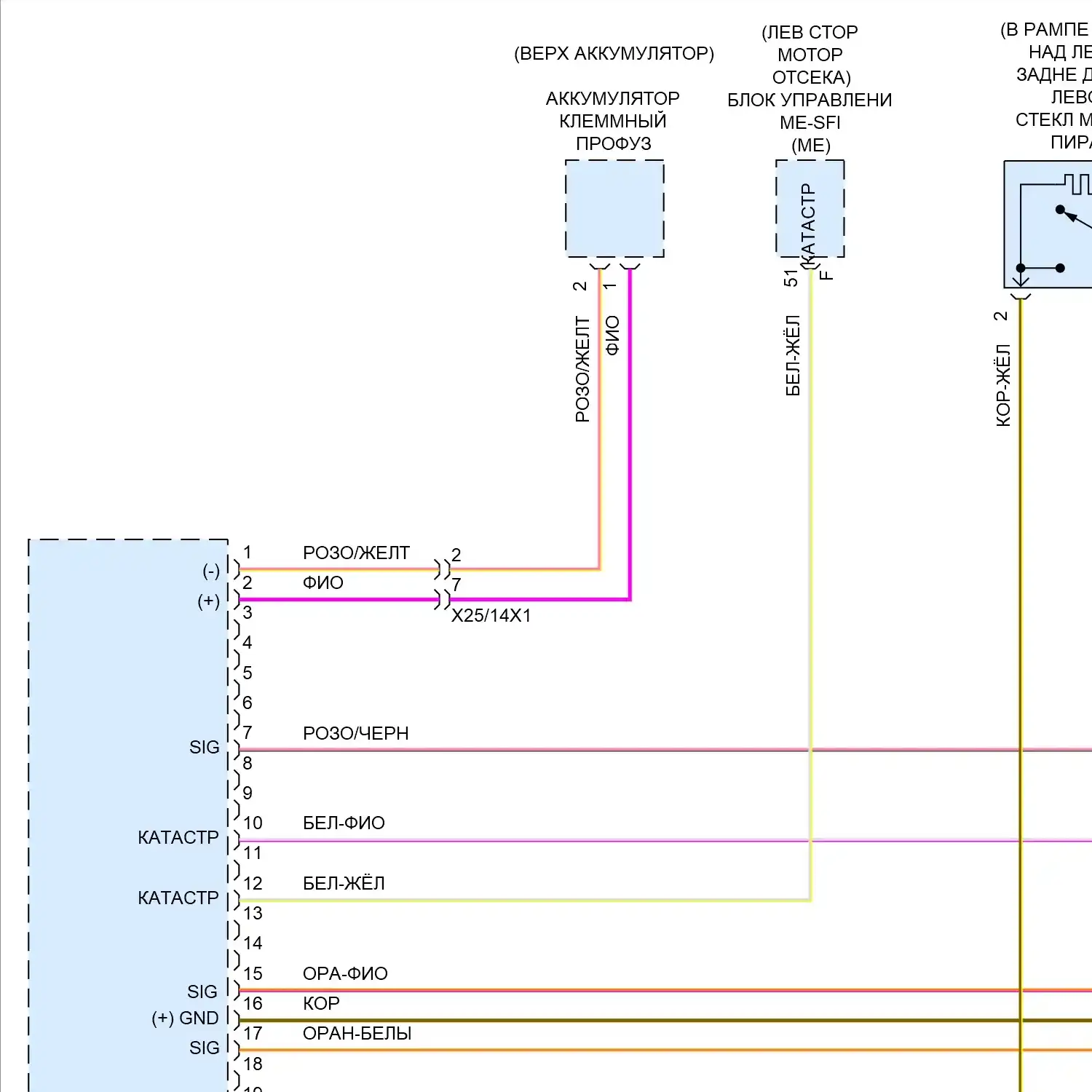 ДЕМО Фрагмент - Электросхема подушек безопасности (1 из 4) Электросхема подушек безопасности (1 из 4)