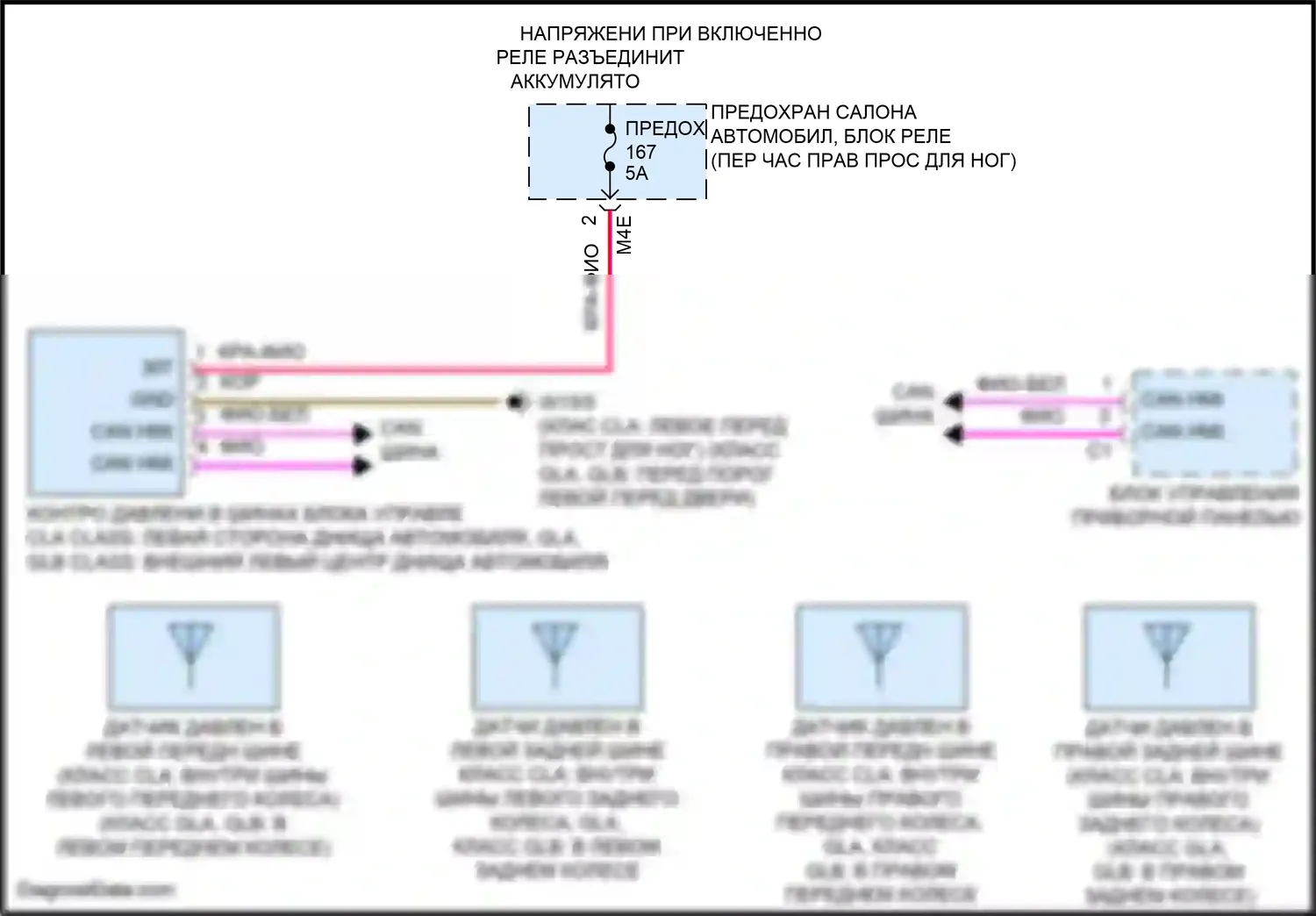 CLA-класс Mercedes-Benz C118 (2019-2023): Электросхема контроля давления в шинах 