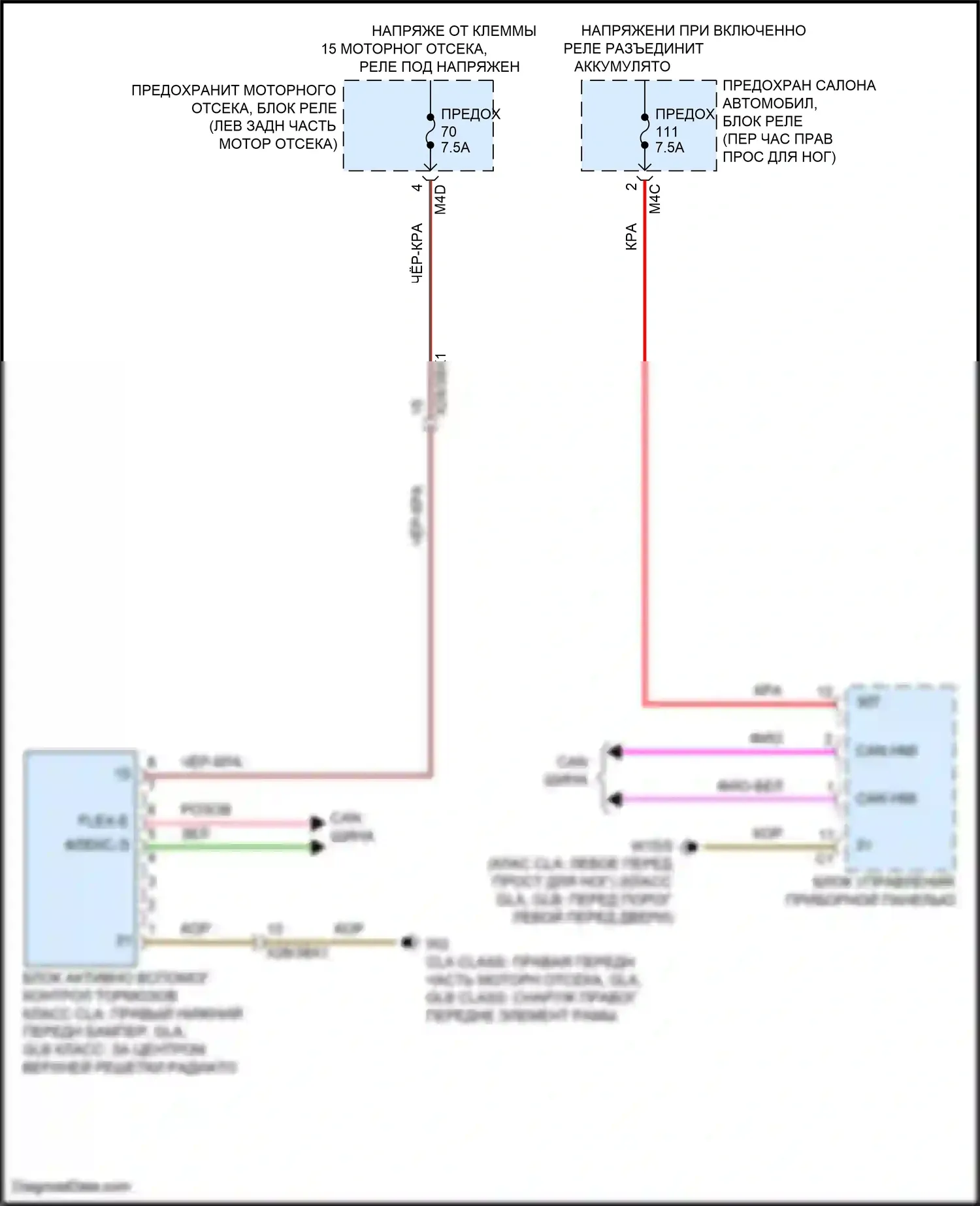 CLA-класс Mercedes-Benz C118 (2019-2023): Электросхема предупреждения столкновений 