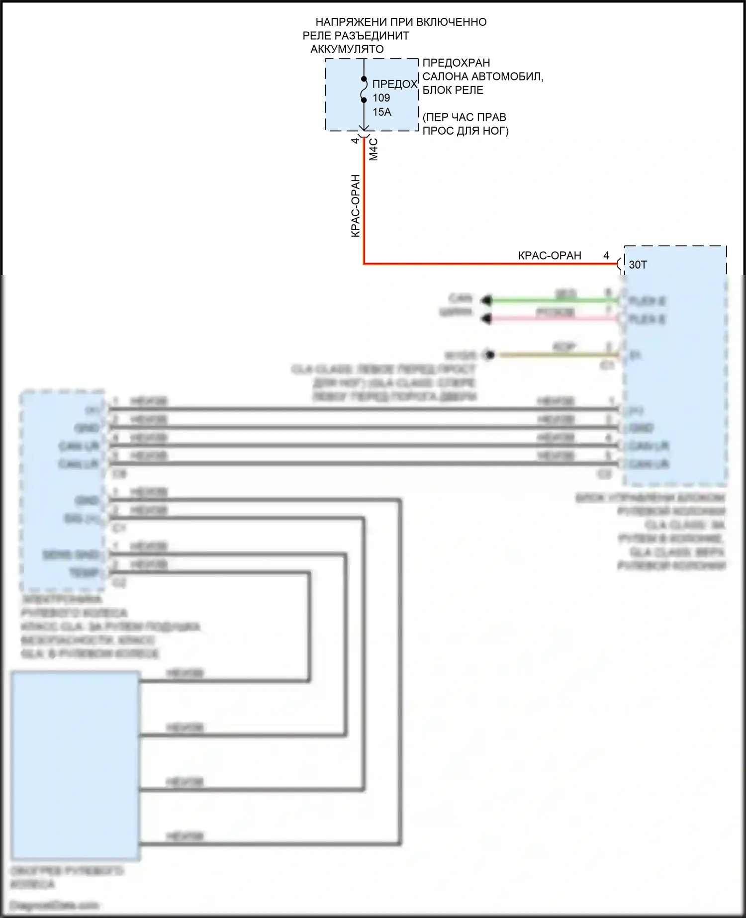 CLA-класс Mercedes-Benz C118 (2019-2023): Электросхема рулевого колеса с подогревом 
