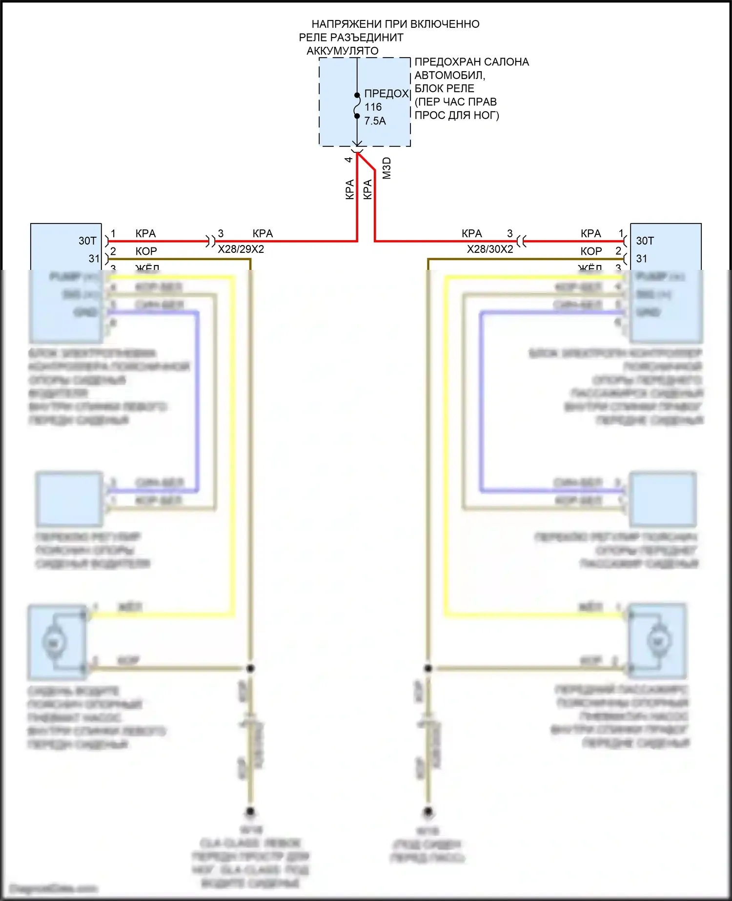CLA-класс Mercedes-Benz C118 (2019-2023): Поясничная электросхема 