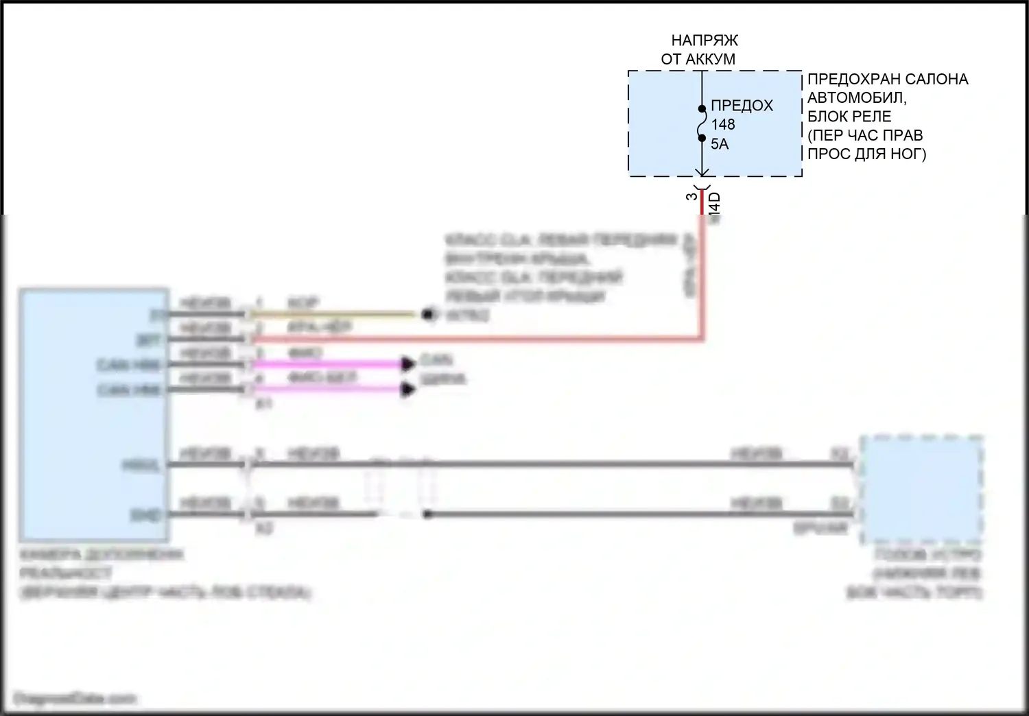 CLA-класс Mercedes-Benz C118 (2019-2023): Электросхема камеры дополненной реальности 