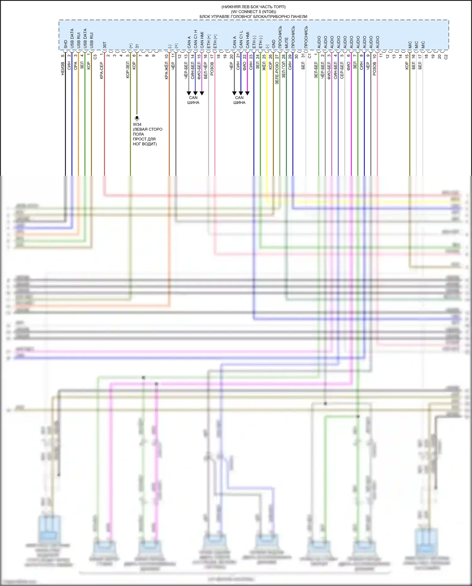 CLA-класс Mercedes-Benz C118 (2019-2023): Электросхема магнитолы comand (3 из 6) 