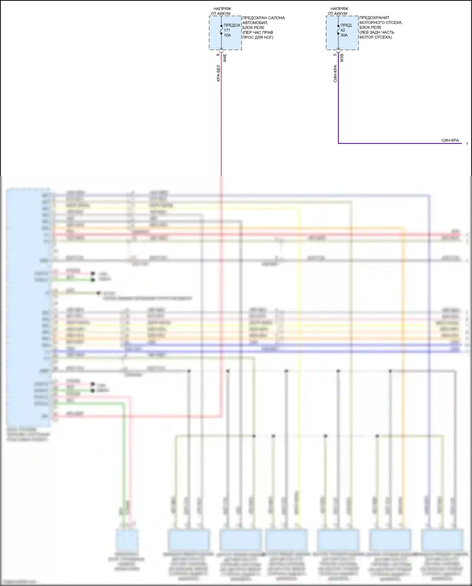 CLA-класс Mercedes-Benz C118 (2019-2023): Электросхема парктроника (1 из 3) 