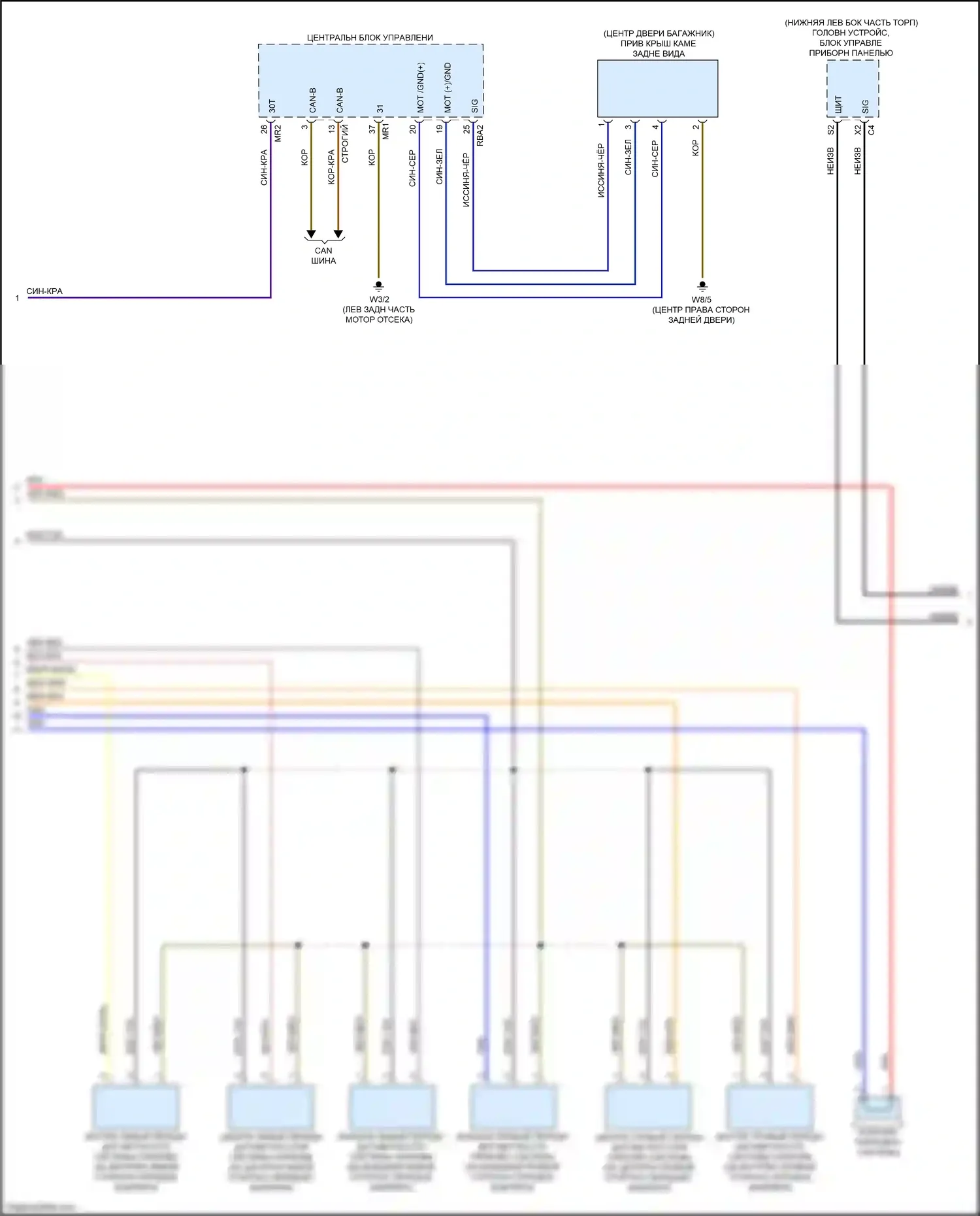 CLA-класс Mercedes-Benz C118 (2019-2023): Электросхема парктроника (2 из 3) 