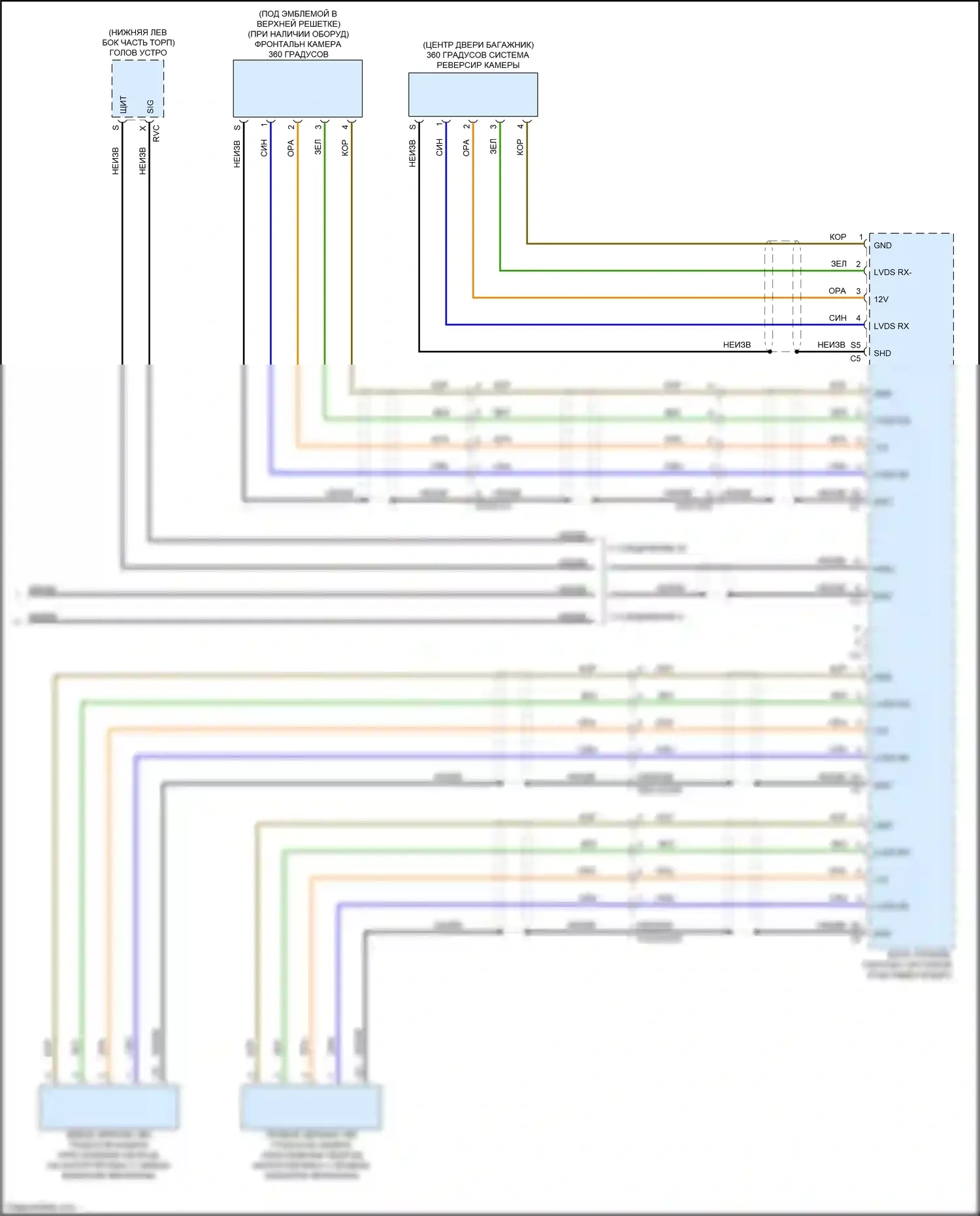 CLA-класс Mercedes-Benz C118 (2019-2023): Электросхема парктроника (3 из 3) 