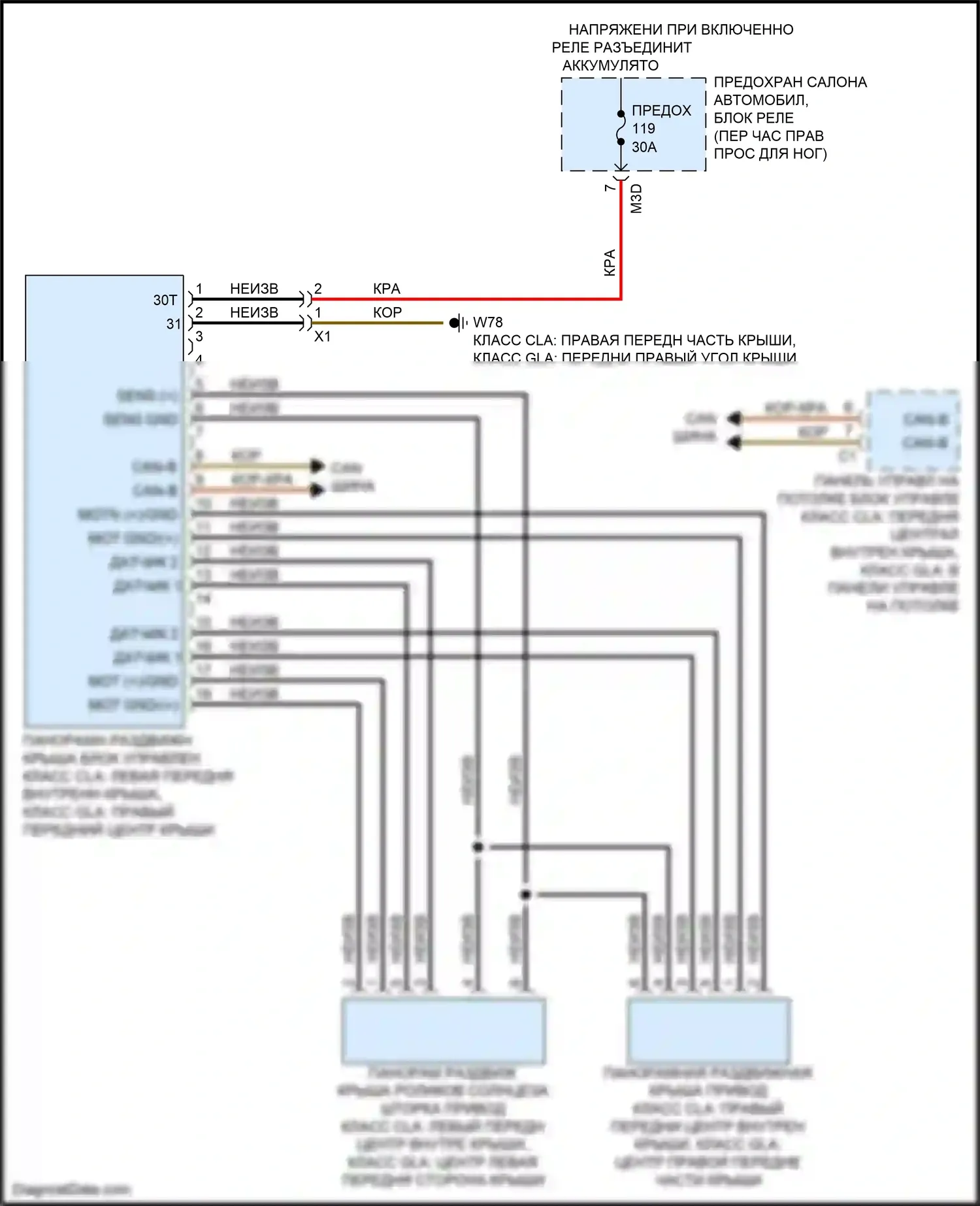 CLA-класс Mercedes-Benz C118 (2019-2023): Электросхема складной крыши/люка 