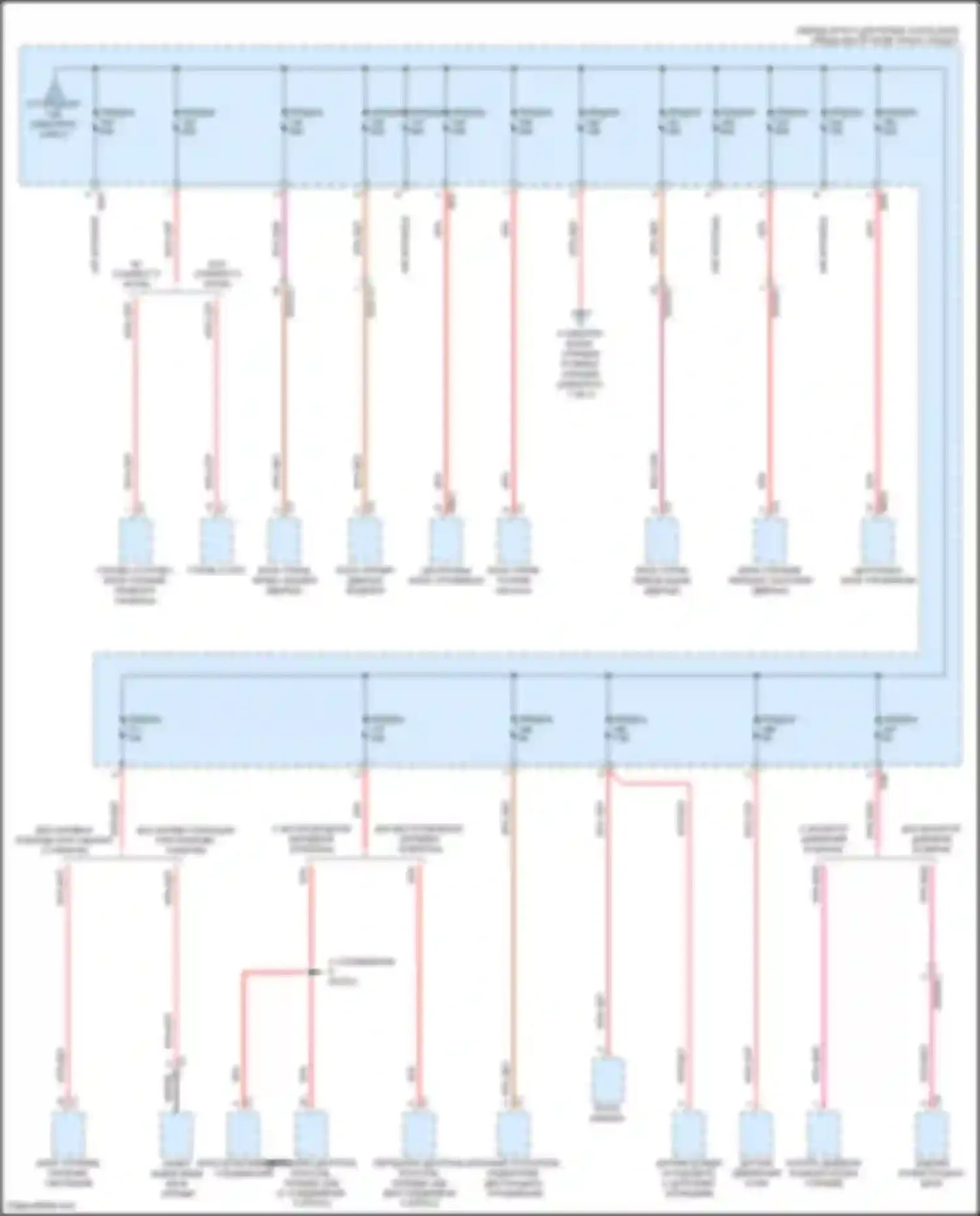 Электросхема подключения без активного помощника при габарита, parktronic для Mercedes-Benz CLA-класс C118 (2019-2023)