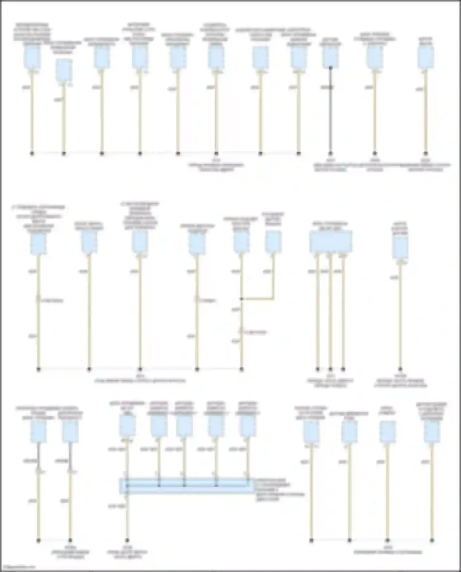 Электросхема подключения блока управления кластерного каршеринга для Mercedes-Benz CLA-класс C118 (2019-2023)