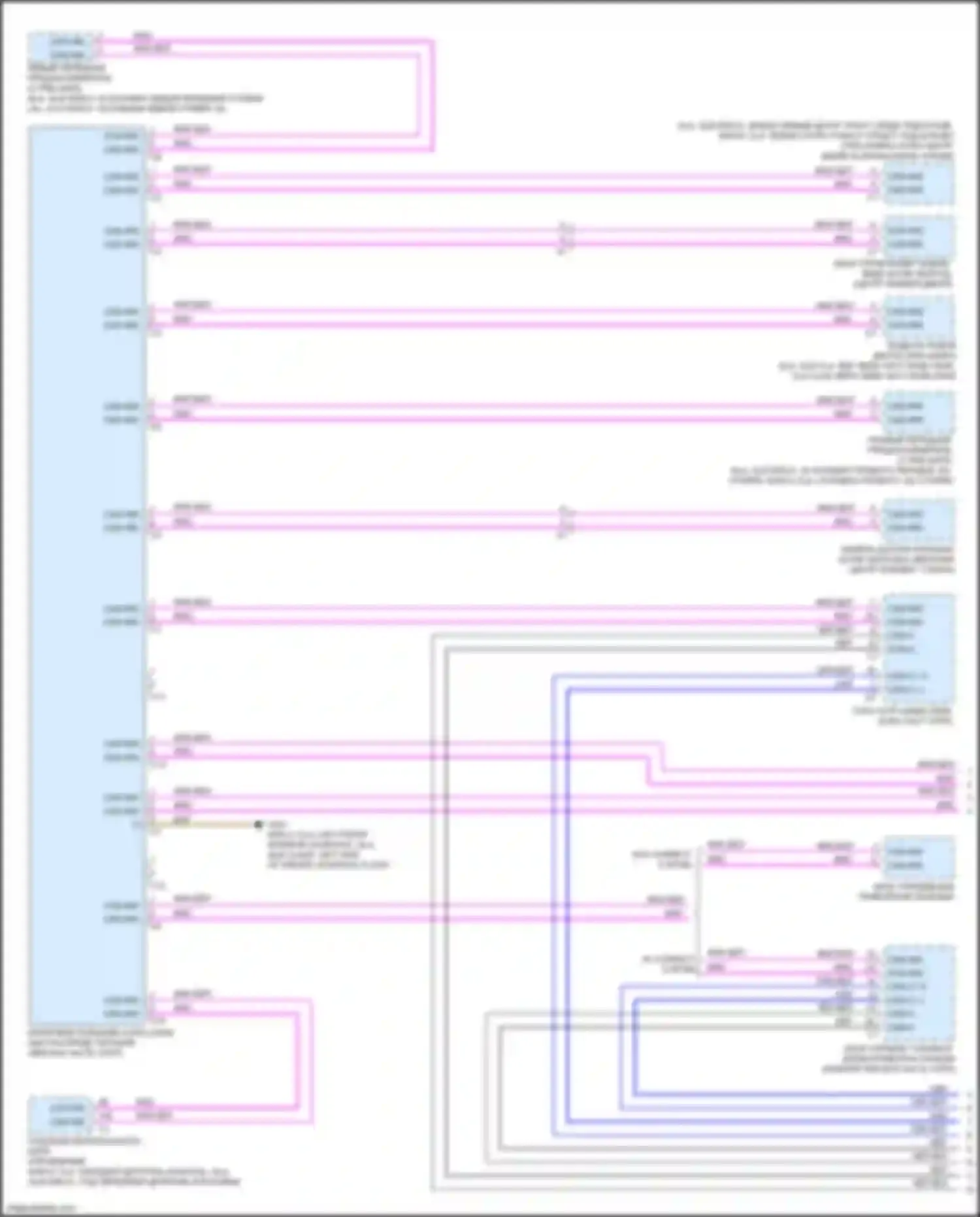 Электросхема подключения can hmi h для Mercedes-Benz CLA-класс C118 (2019-2023)