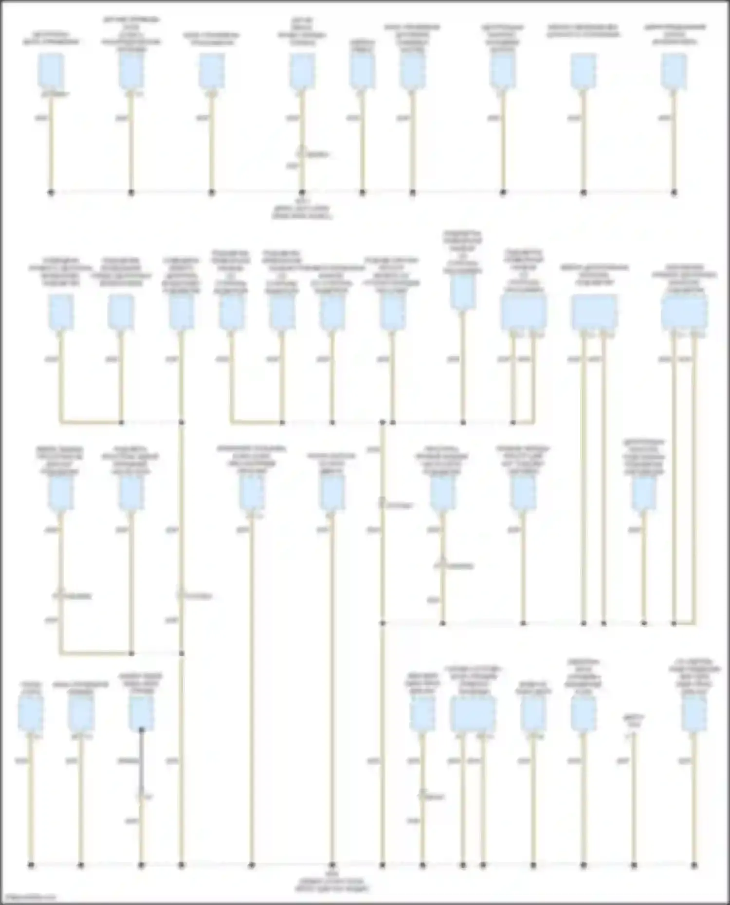 Электросхема подключения неизвестного провода для Mercedes-Benz CLA-класс C118 (2019-2023)