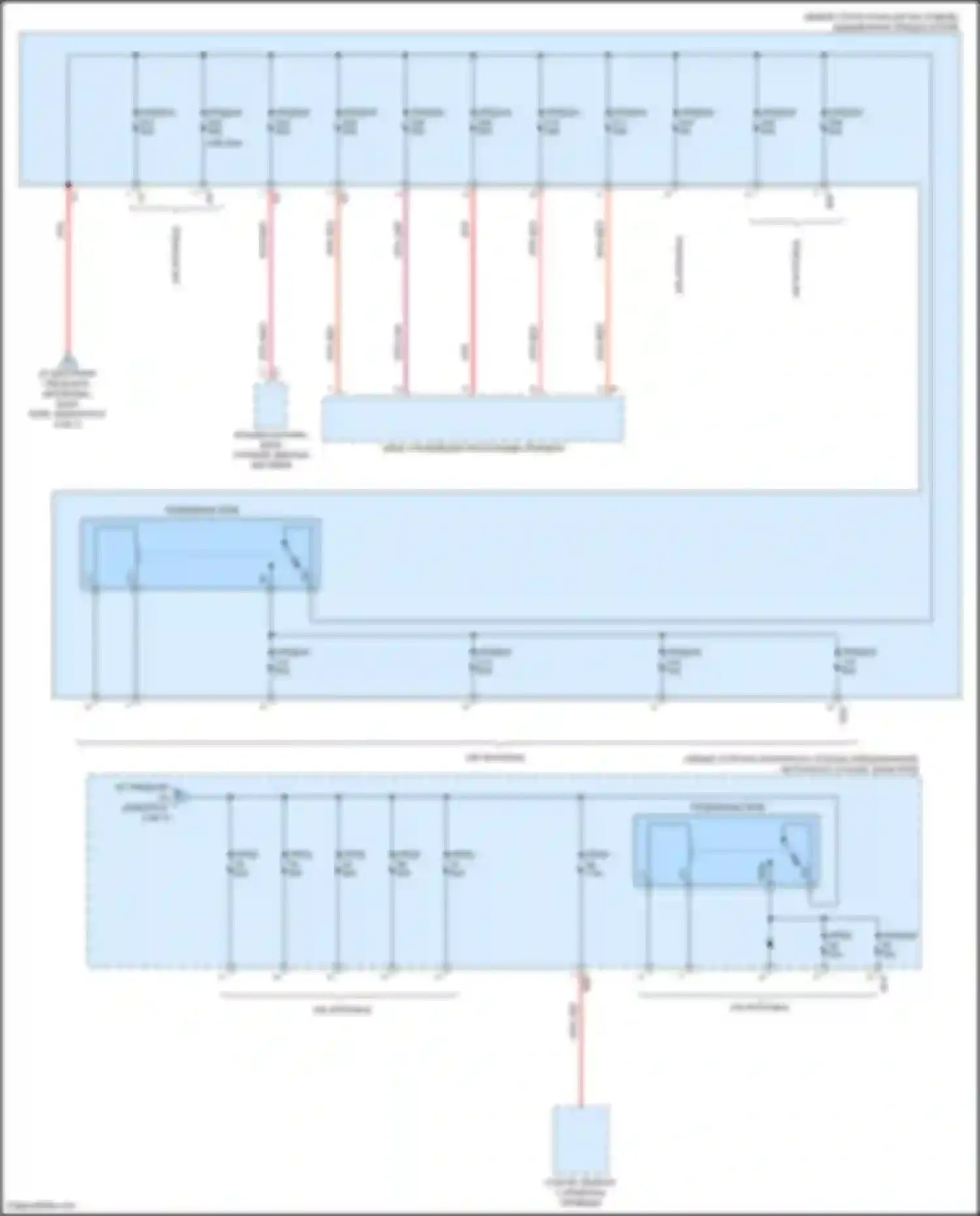 Электросхема подключения предохранителя 204 для Mercedes-Benz CLA-класс C118 (2019-2023)