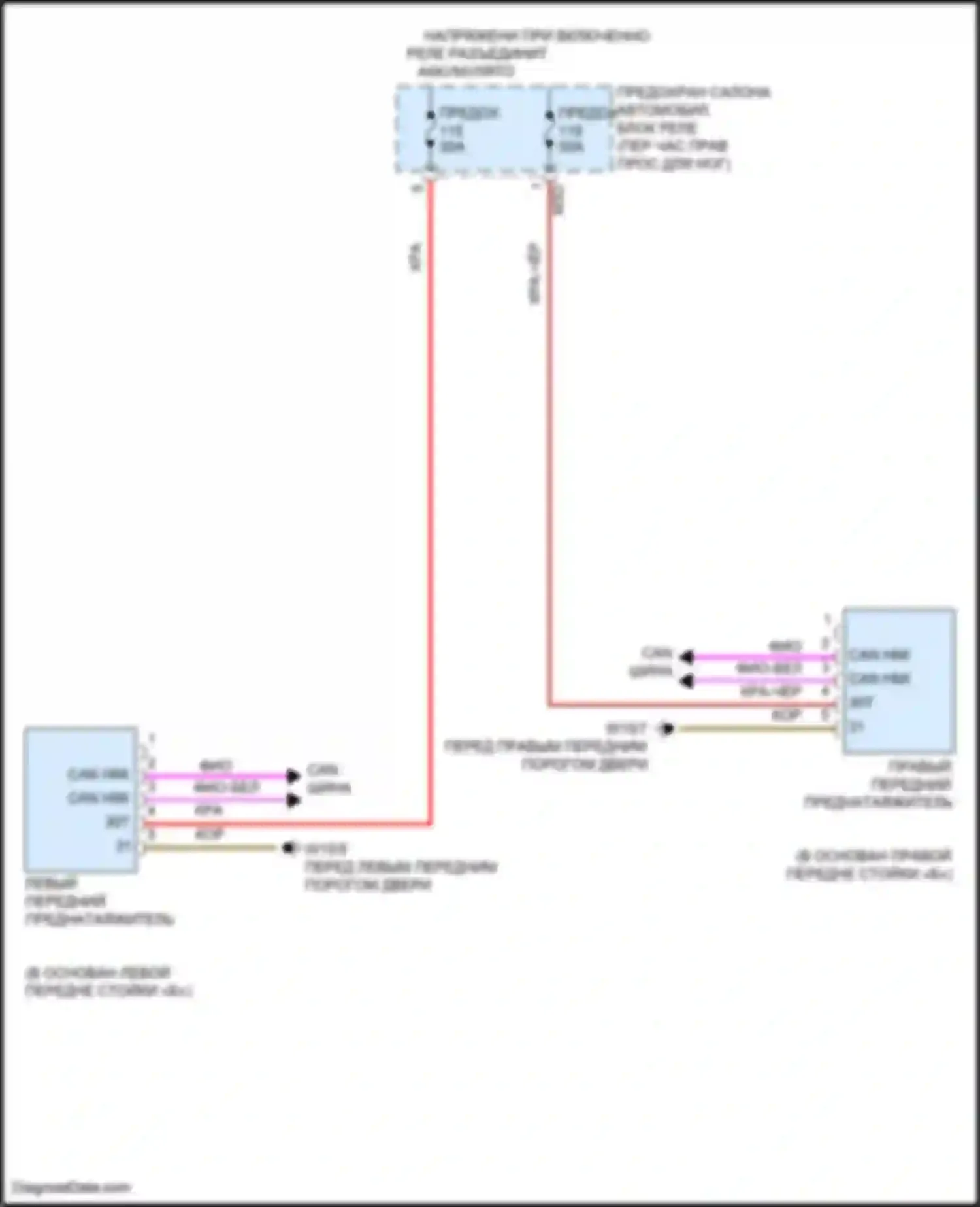 Электросхема подключения предохранителя салона автомобиля, блока реле для Mercedes-Benz CLA-класс C118 (2019-2023)