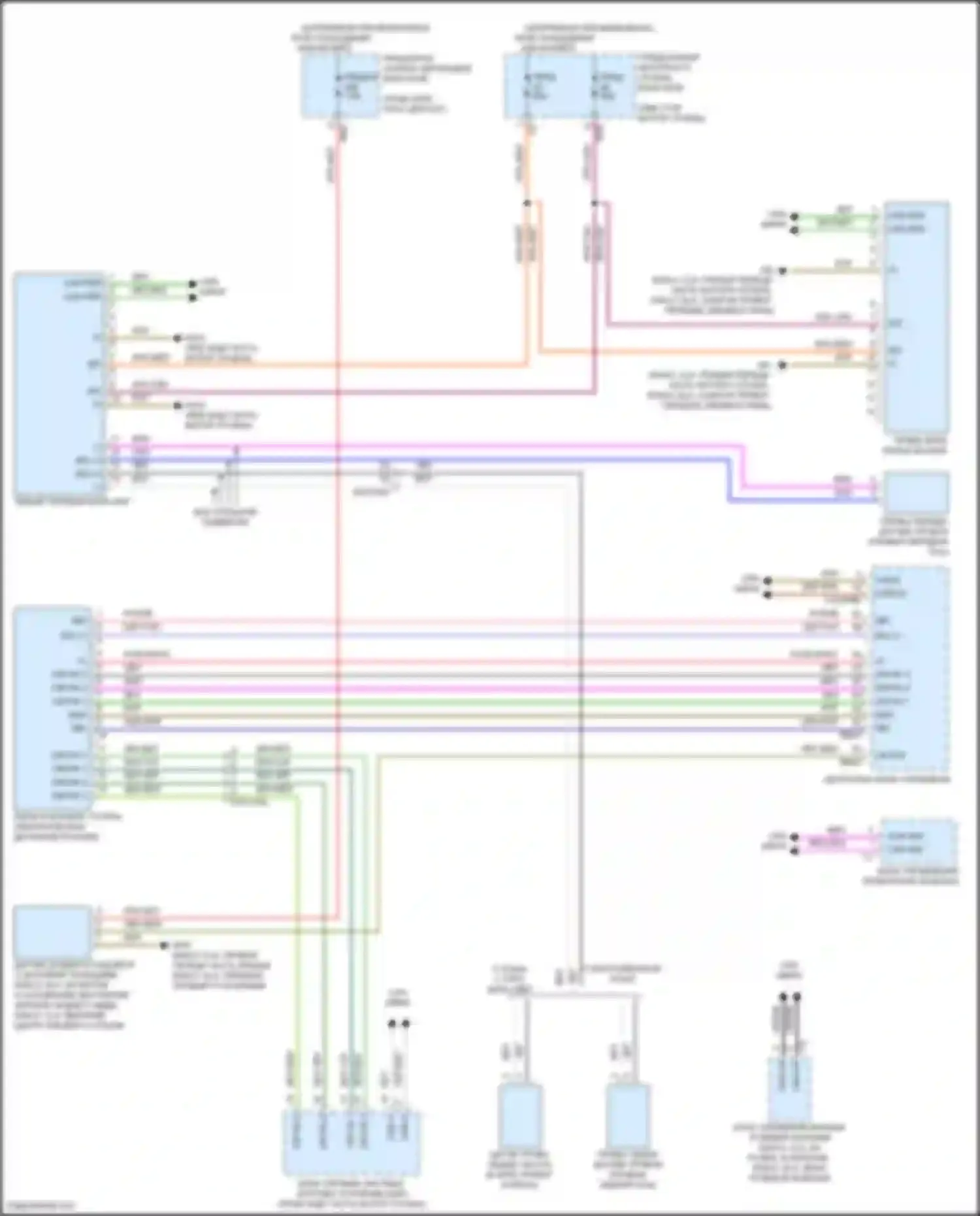 Электросхема подключения центрального блока управления для Mercedes-Benz CLA-класс C118 (2019-2023)