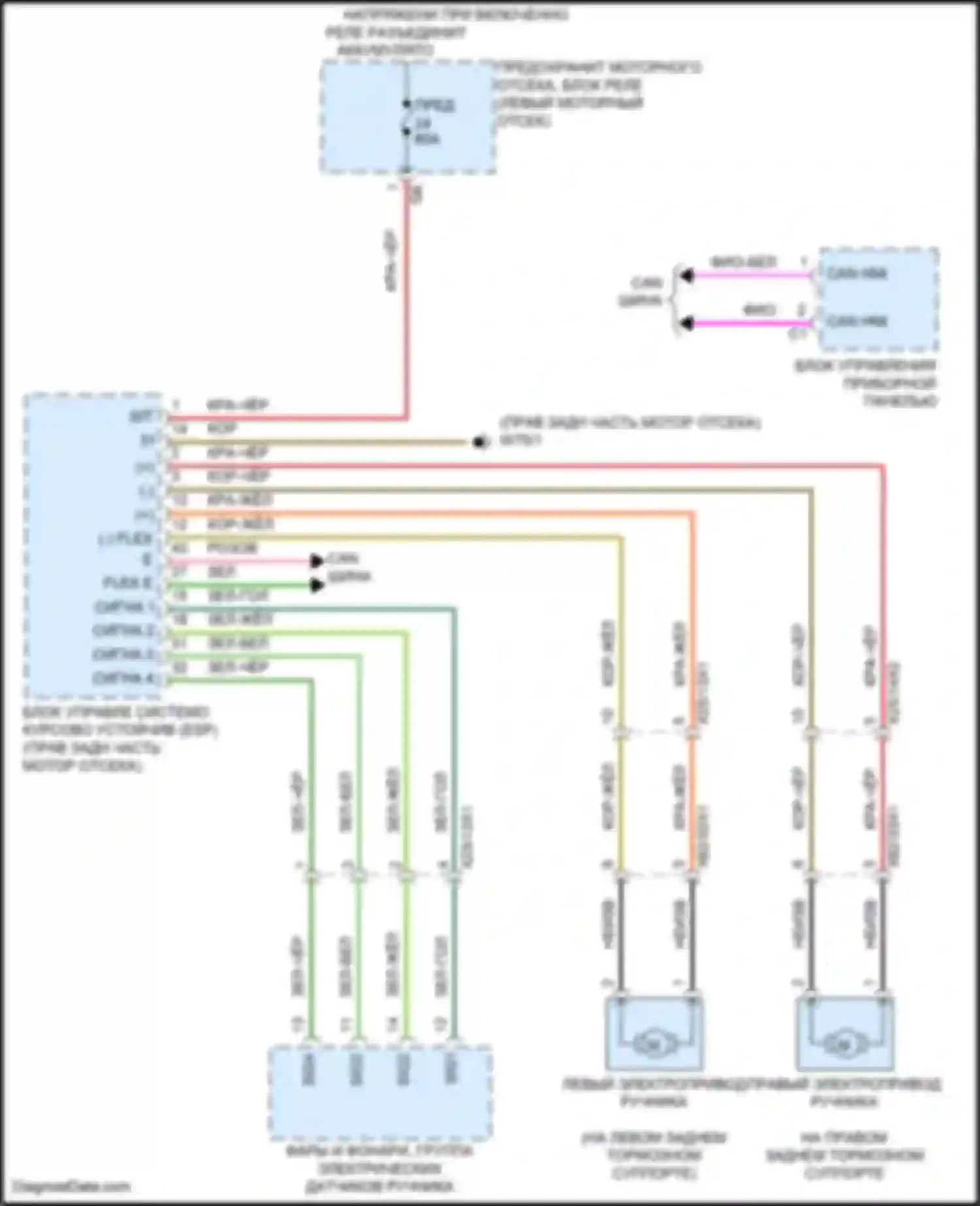 Электросхема подключения зелено-желтого провода для Mercedes-Benz CLA-класс C118 (2019-2023)