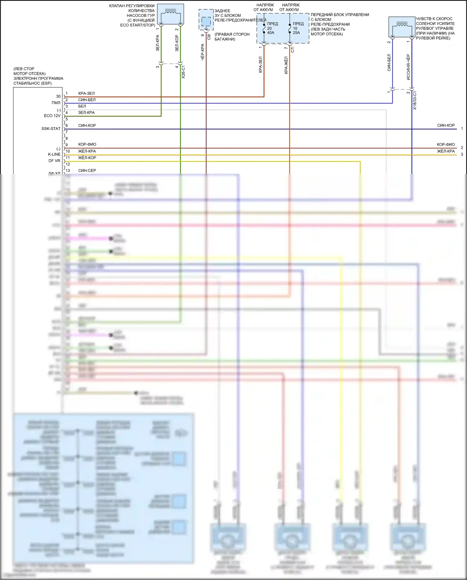 CLS-класс AMG Mercedes-Benz C218/X218 (2010-2014): Антиблокировочная электросхема тормозов, премиум (1 из 2) 