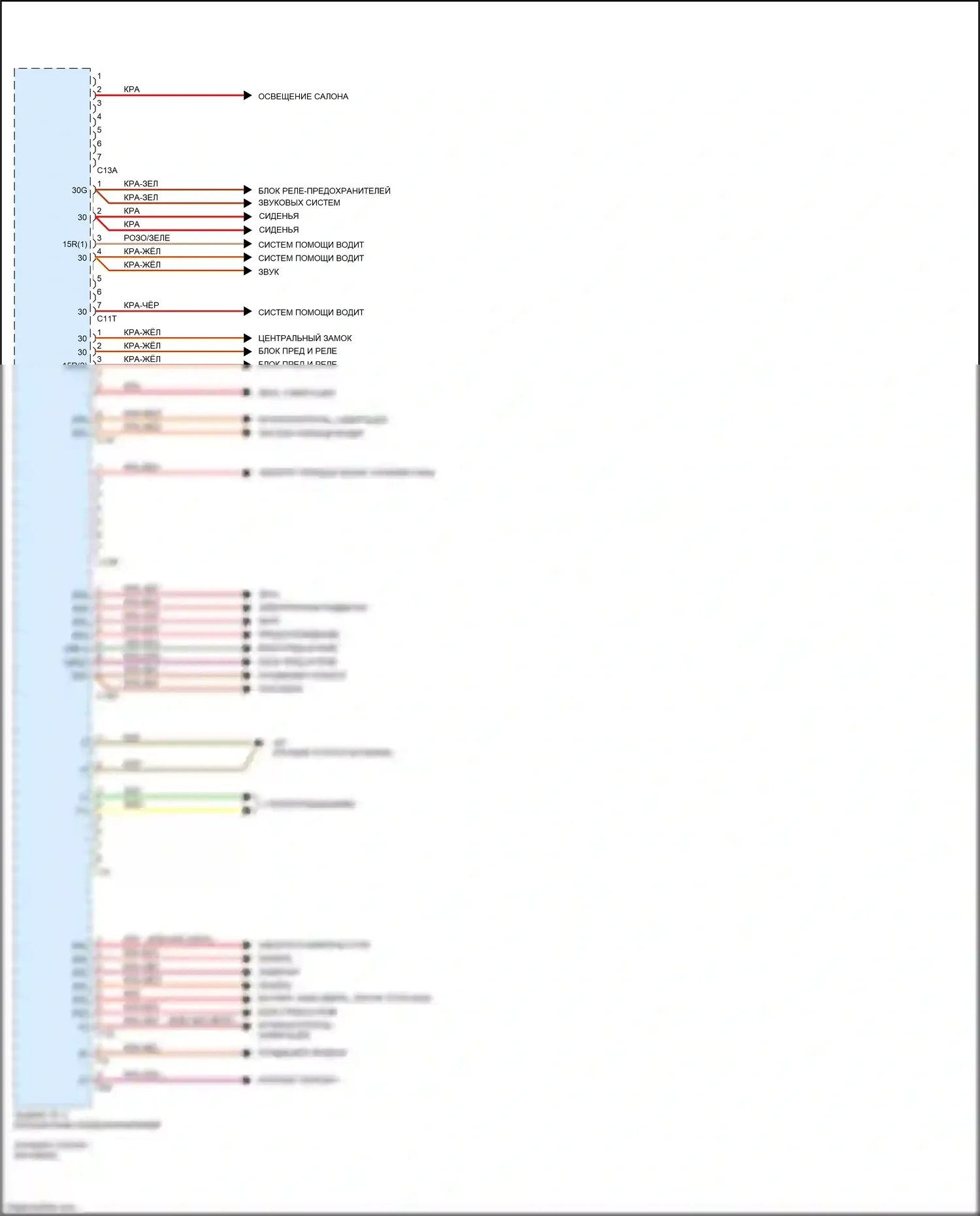 CLS-класс AMG Mercedes-Benz C218/X218 (2010-2014): Электросхема заднего блока управления sam (2 из 2) 