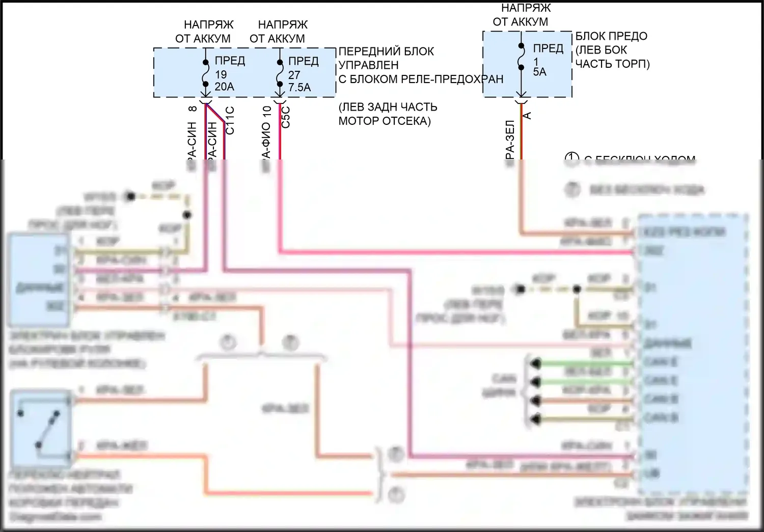 CLS-класс AMG Mercedes-Benz C218/X218 (2010-2014): Электросхема блокировки селектора 