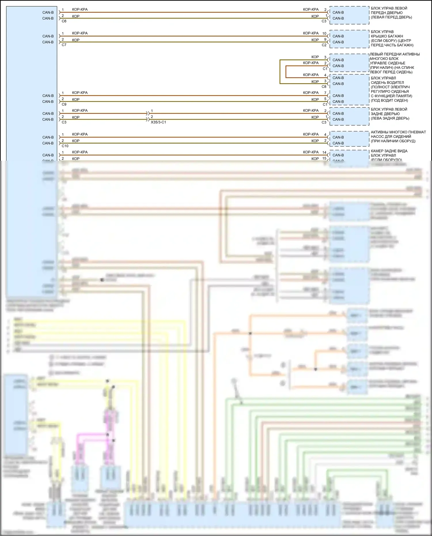 CLS-класс AMG Mercedes-Benz C218/X218 (2010-2014): Электросхема шины высокого/низкого уровня (2 из 4) 