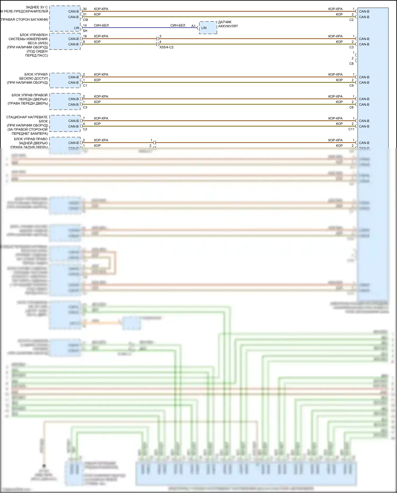 CLS-класс AMG Mercedes-Benz C218/X218 (2010-2014): Электросхема шины высокого/низкого уровня (3 из 4) 