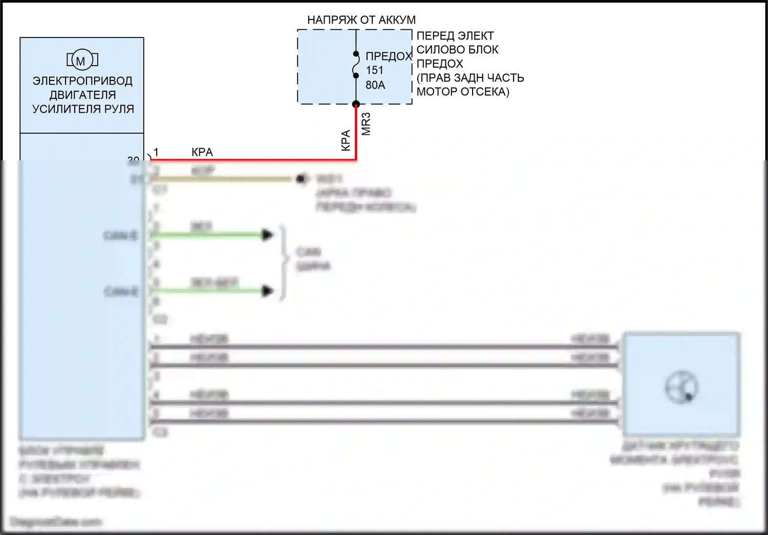 CLS-класс AMG Mercedes-Benz C218/X218 (2010-2014): Электросхема электроусилителя руля 