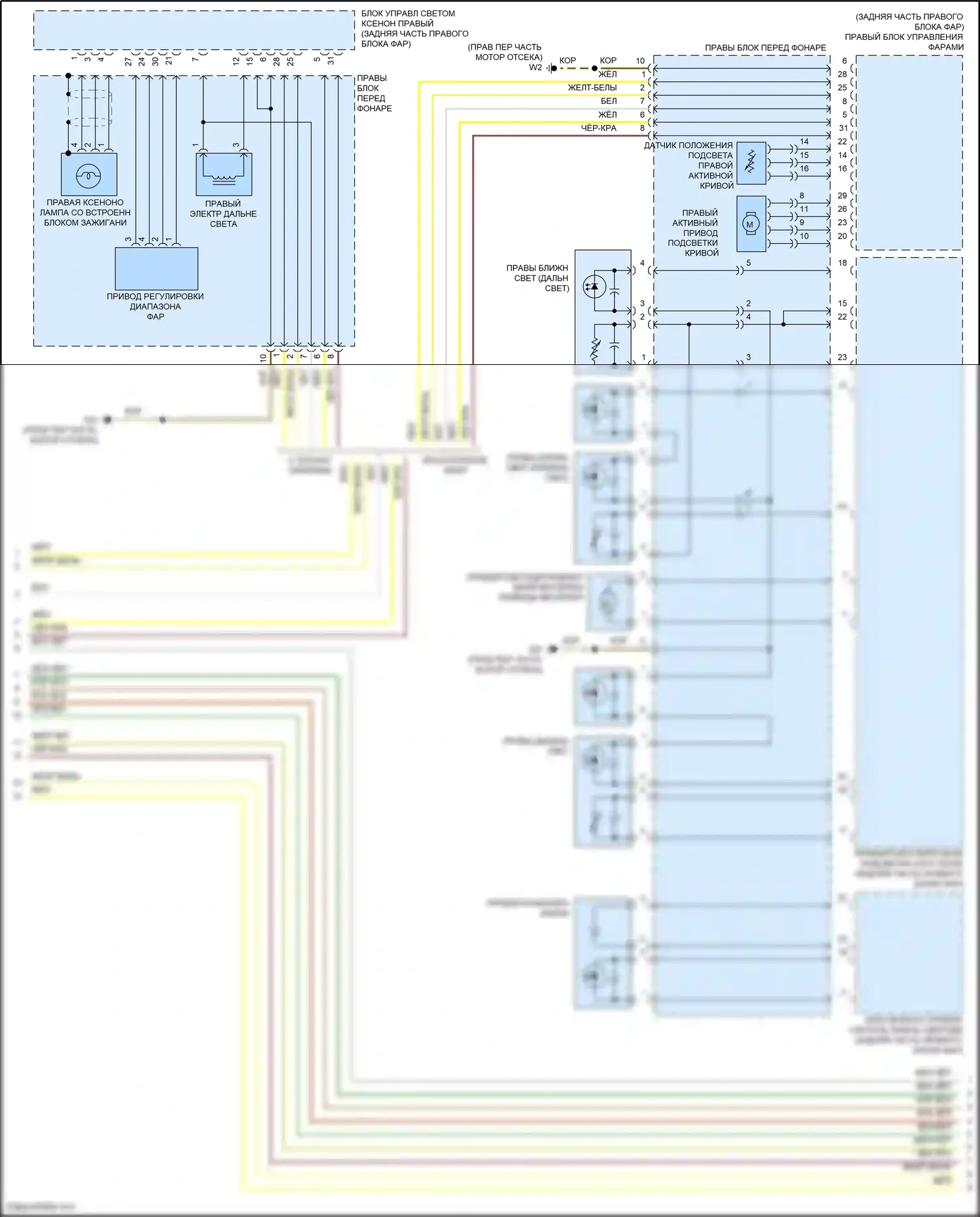 CLS-класс AMG Mercedes-Benz C218/X218 (2010-2014): Электросхема фар (2 из 3) 