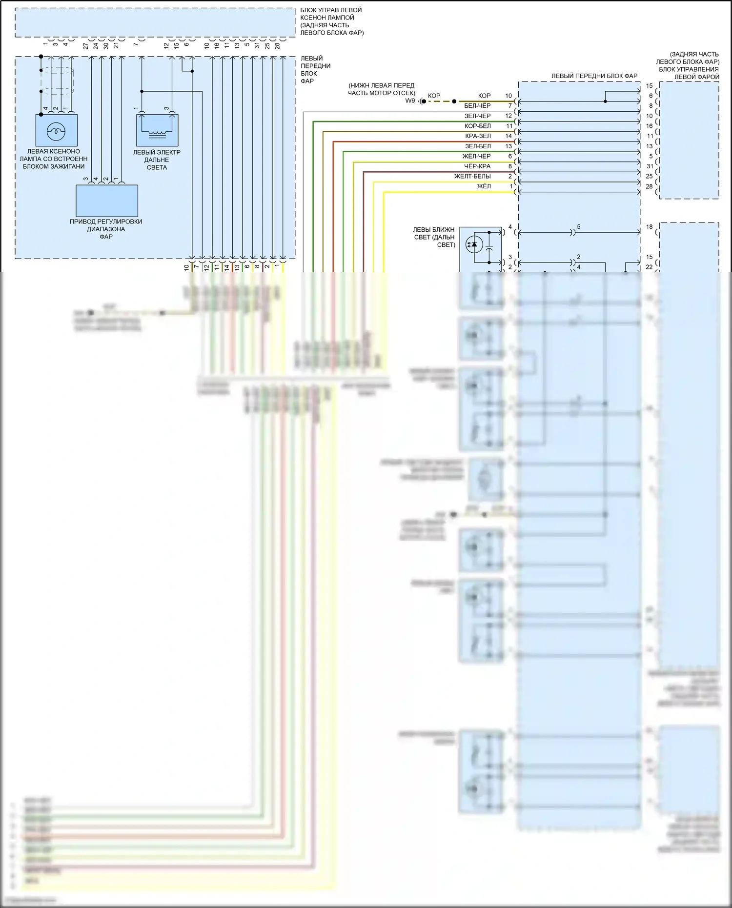 CLS-класс AMG Mercedes-Benz C218/X218 (2010-2014): Электросхема фар (3 из 3) 