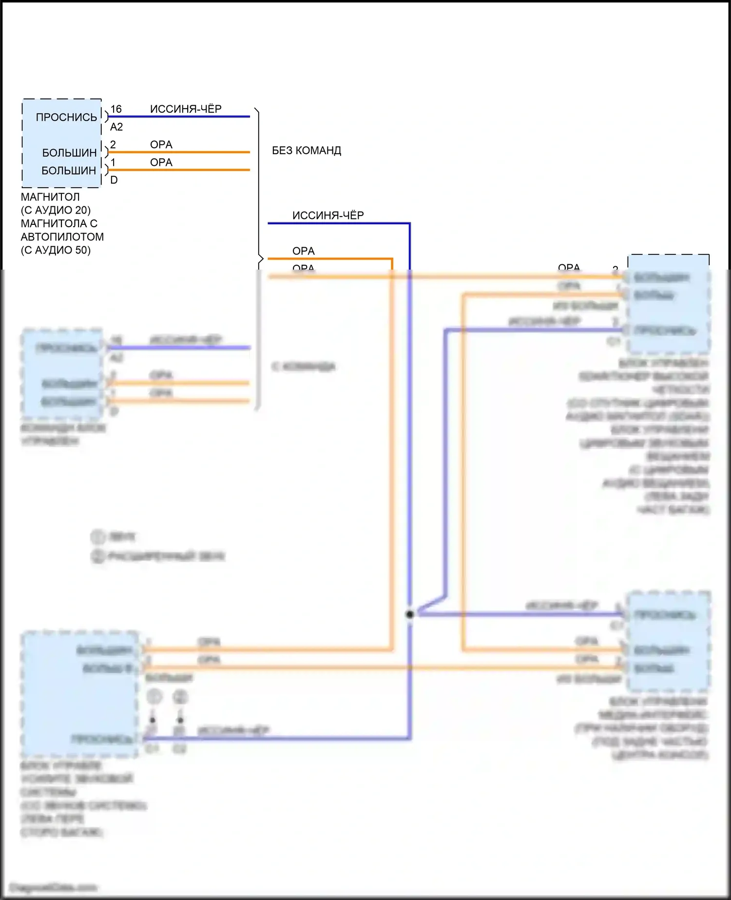 CLS-класс AMG Mercedes-Benz C218/X218 (2010-2014): Большинство электросхем подключения шины данных 