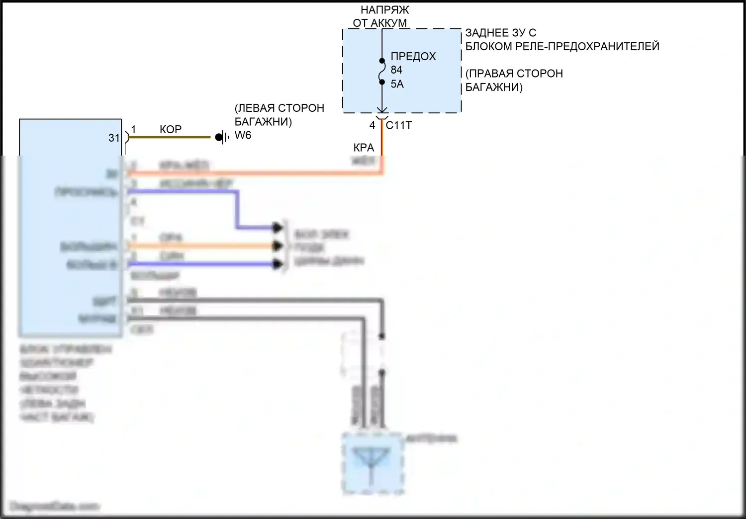 CLS-класс AMG Mercedes-Benz C218/X218 (2010-2014): Электросхема спутниковой магнитолы 
