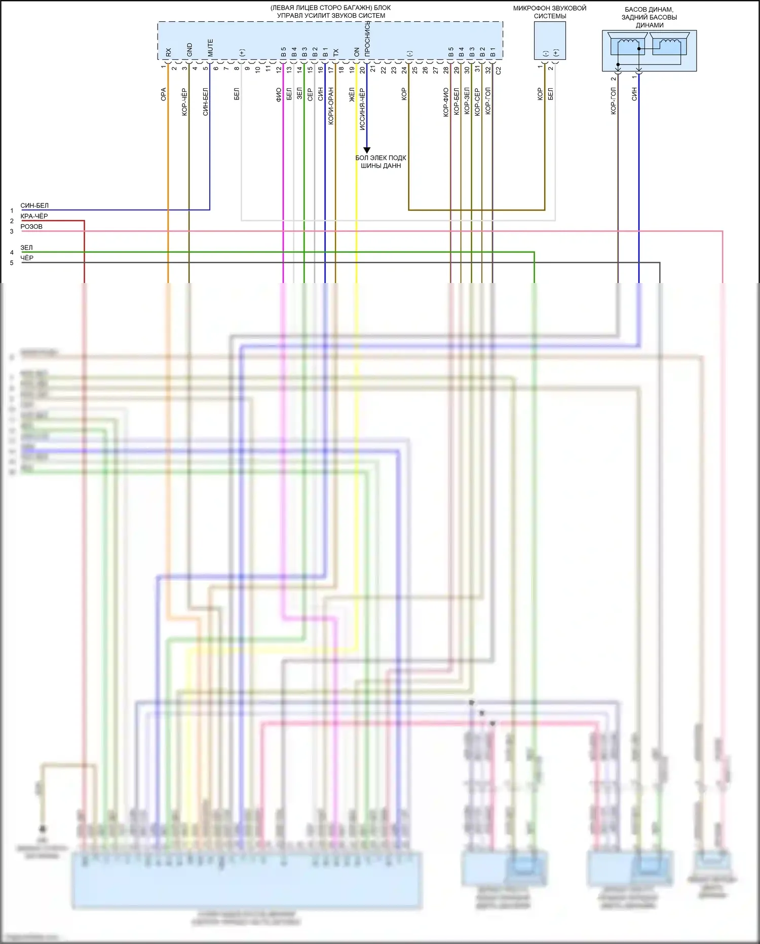 CLS-класс AMG Mercedes-Benz C218/X218 (2010-2014): Электросхема усилителя звука, с усовершенствованной звуковой системой (2 из 2) 