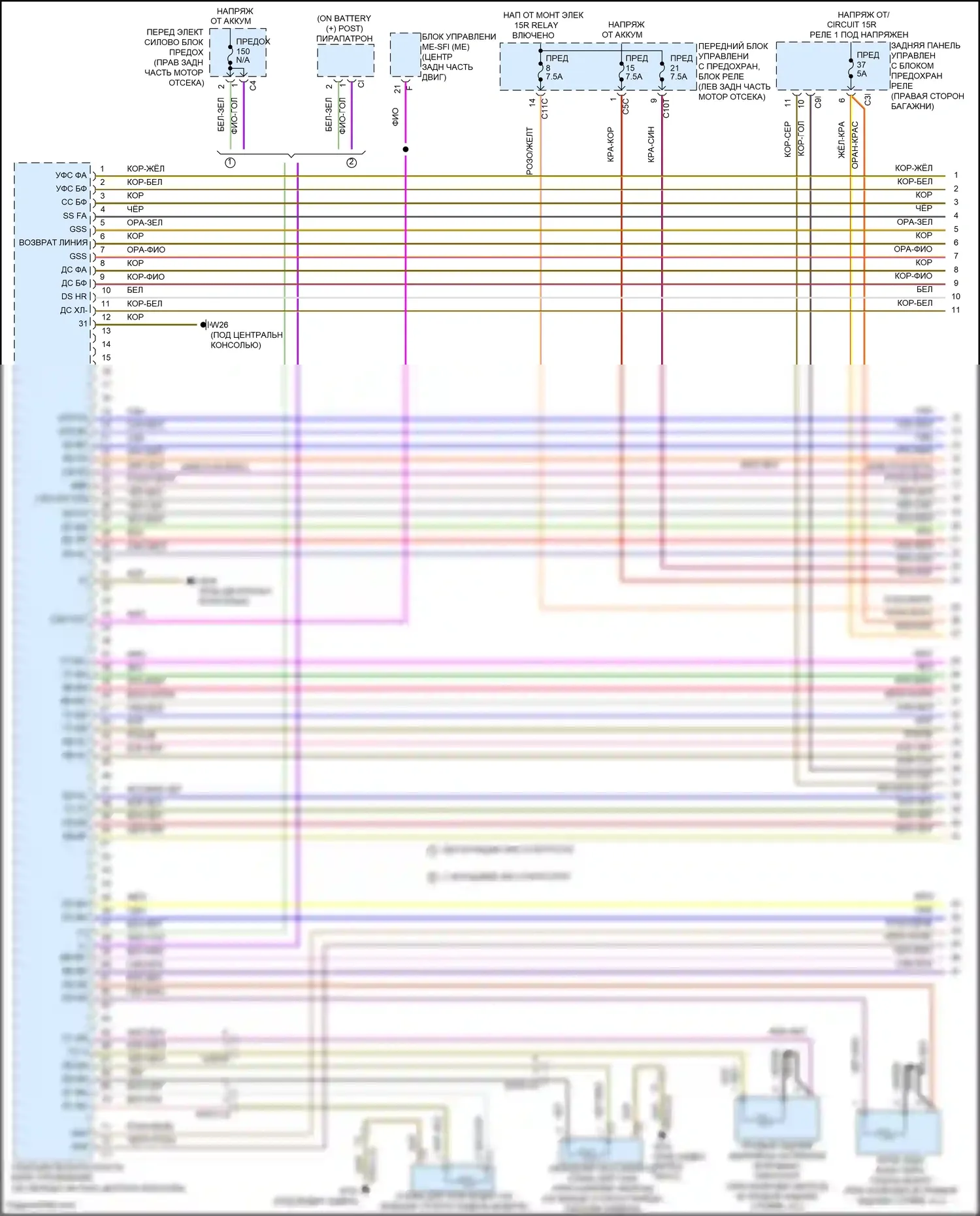 CLS-класс AMG Mercedes-Benz C218/X218 (2010-2014): Электросхема подушек безопасности (1 из 4) 