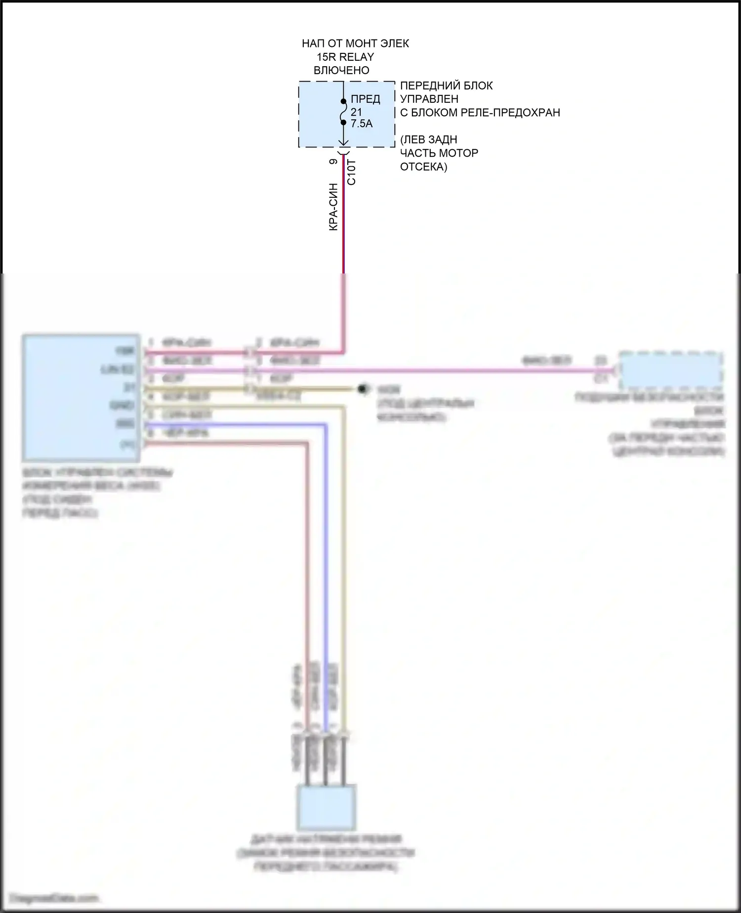 CLS-класс AMG Mercedes-Benz C218/X218 (2010-2014): Электросхема системы определения веса 