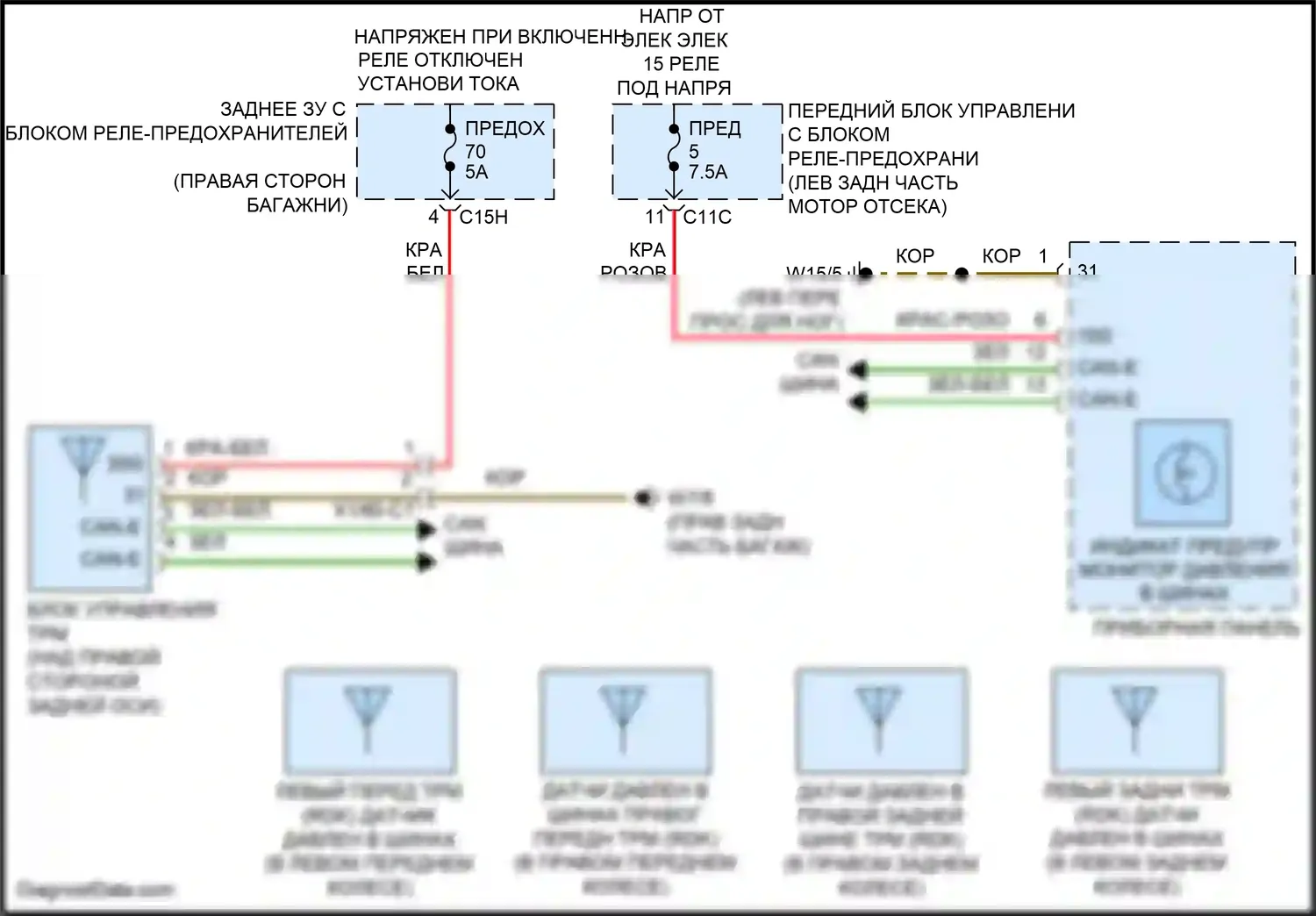CLS-класс AMG Mercedes-Benz C218/X218 (2010-2014): Электросхема контроля давления в шинах 