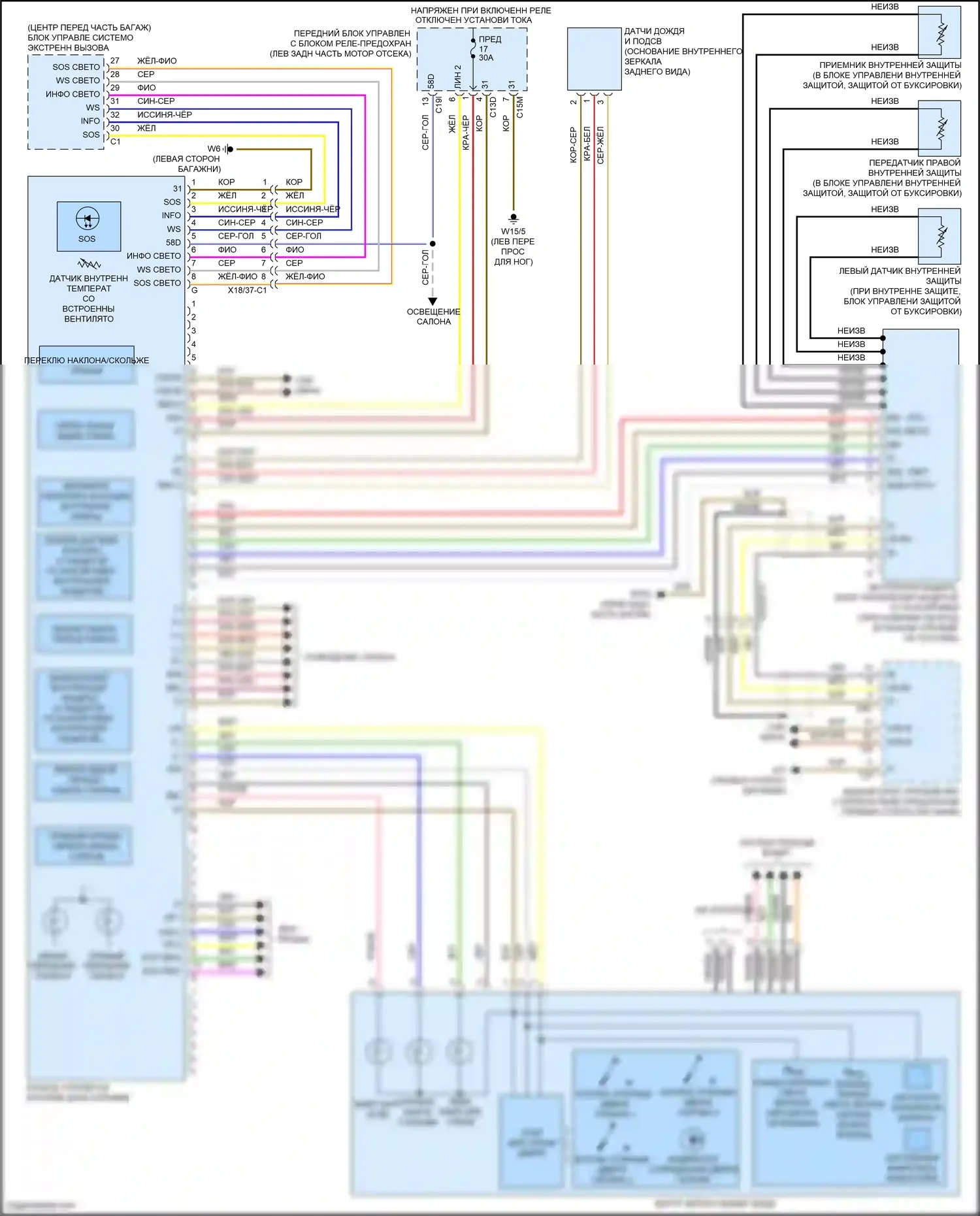 CLS-класс AMG Mercedes-Benz C218/X218 (2010-2014): Электросхема подвесной консоли с люком 