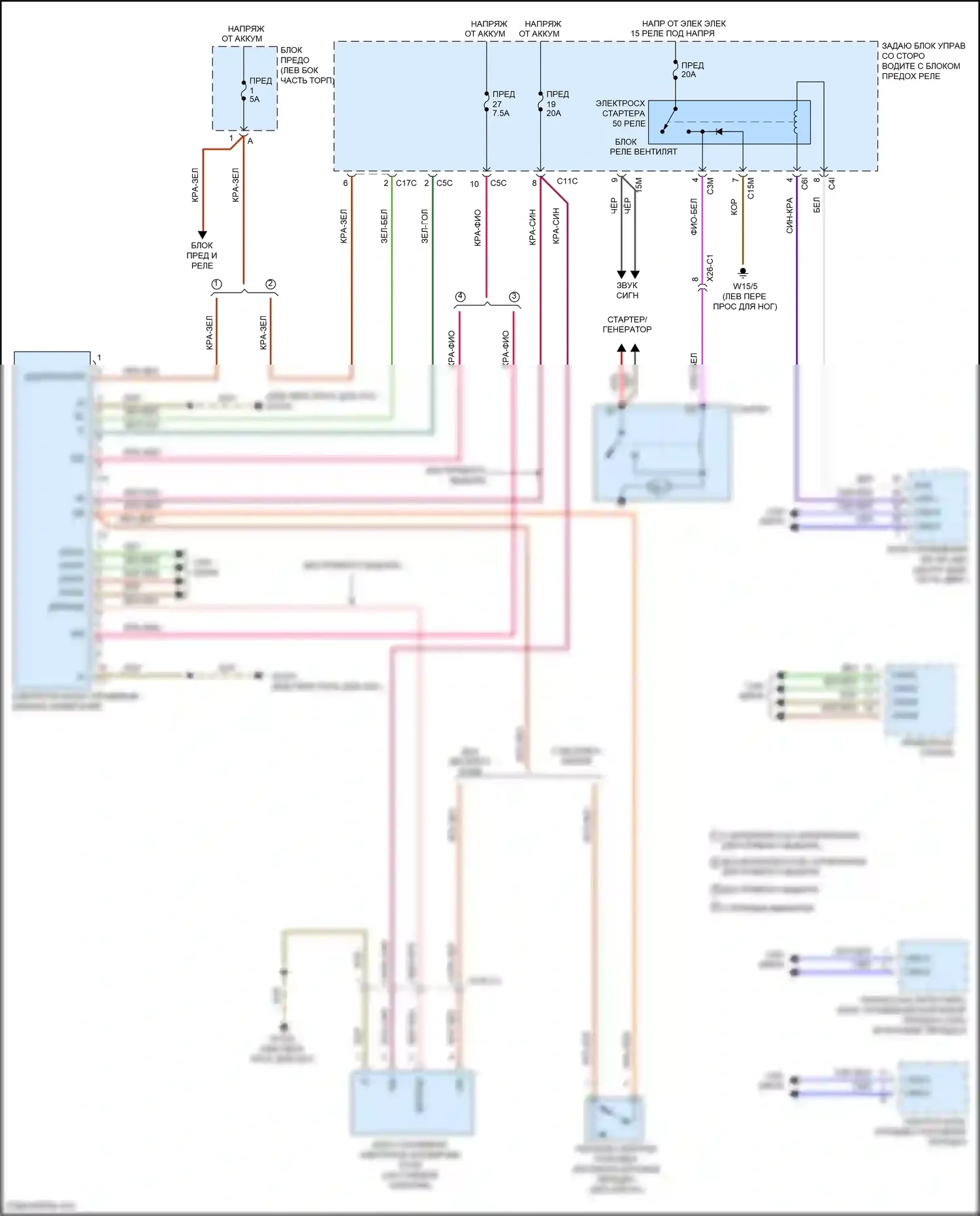 CLS-класс AMG Mercedes-Benz C218/X218 (2010-2014): Электросхема сигнализаций сигнализации 