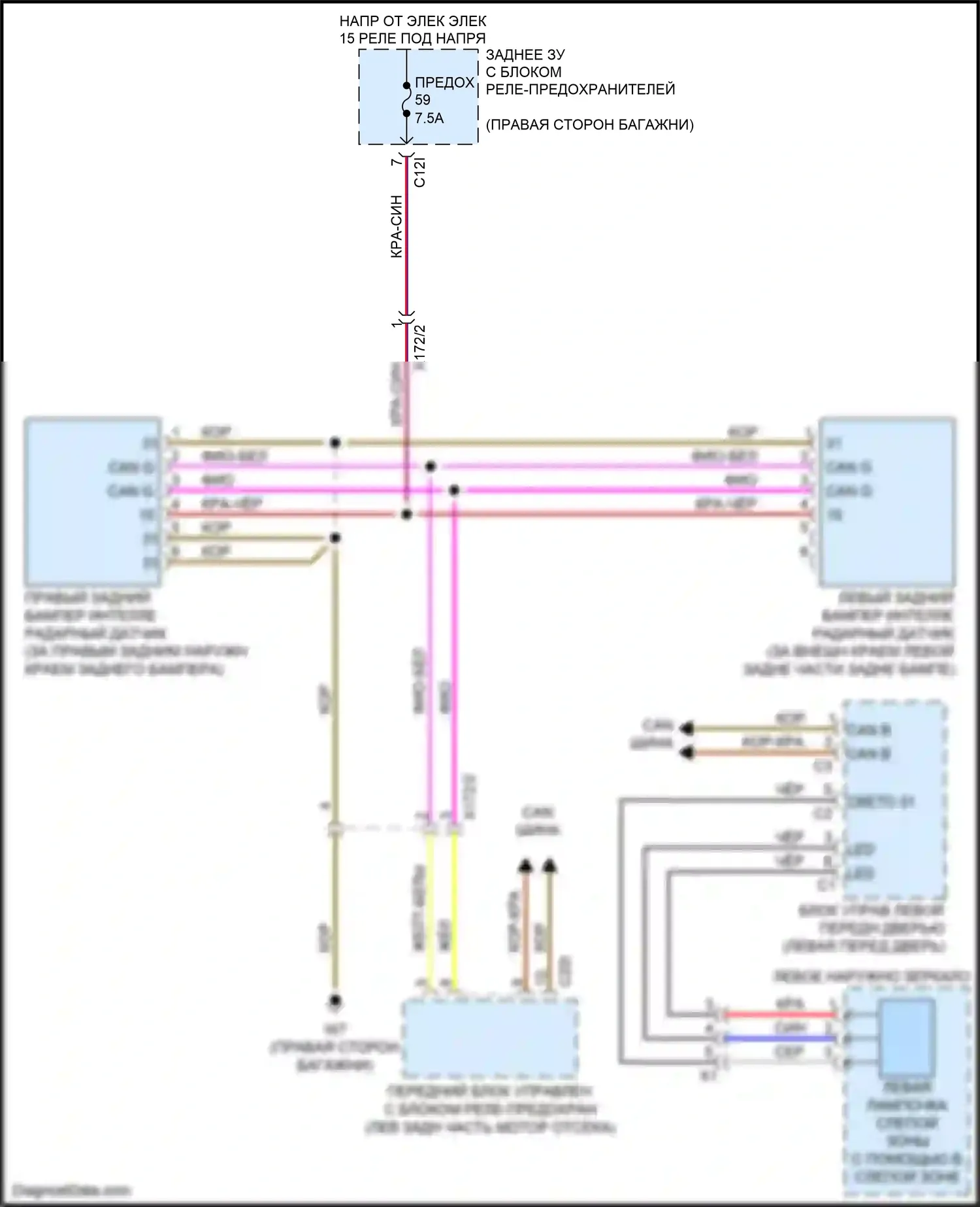 CLS-класс AMG Mercedes-Benz C218/X218 (2010-2014): Электросхема информационной системы в слепой зоне 