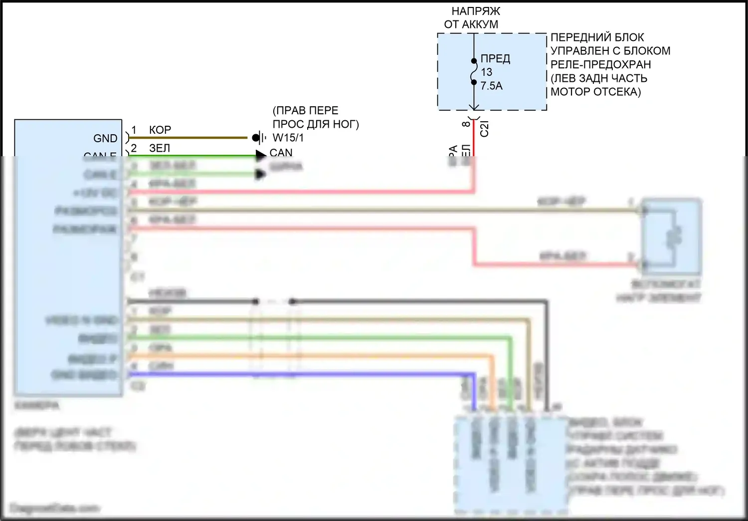 CLS-класс AMG Mercedes-Benz C218/X218 (2010-2014): Электросхема многофункциональной камеры 