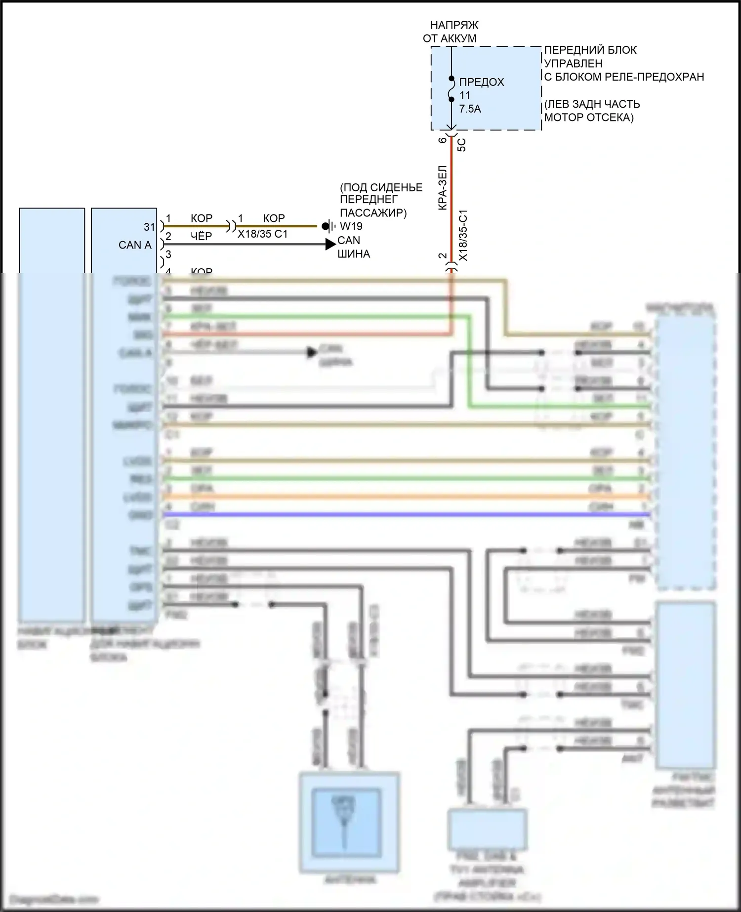 CLS-класс AMG Mercedes-Benz C218/X218 (2010-2014): Электросхема навигации 