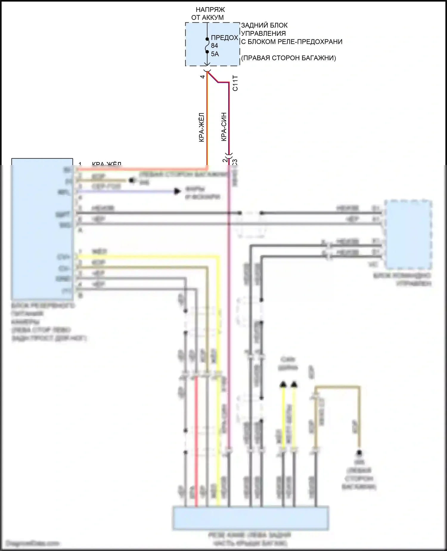 CLS-класс AMG Mercedes-Benz C218/X218 (2010-2014): Электросхема задней камеры 