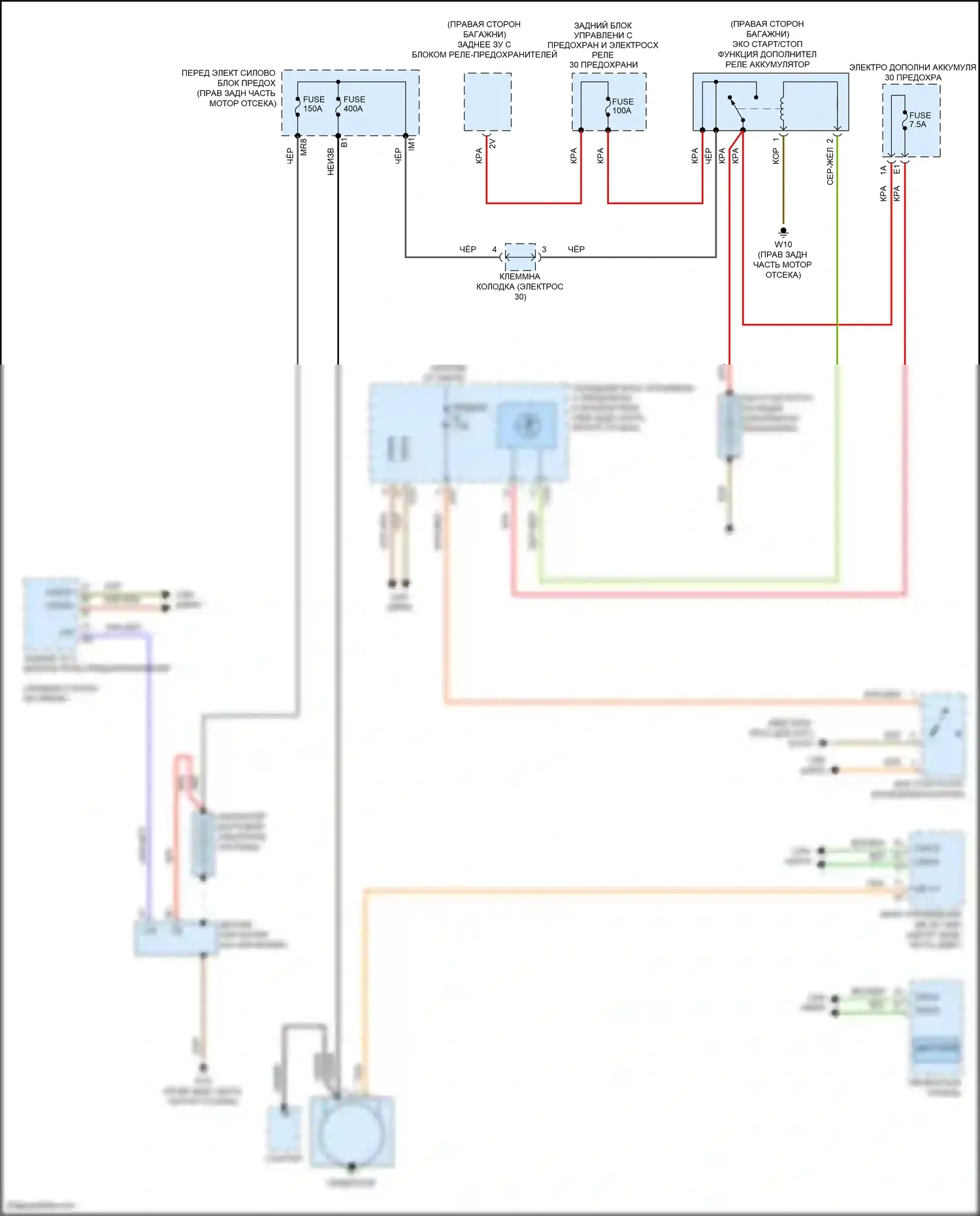 CLS-класс AMG Mercedes-Benz C218/X218 (2010-2014): Электросхема генератора 