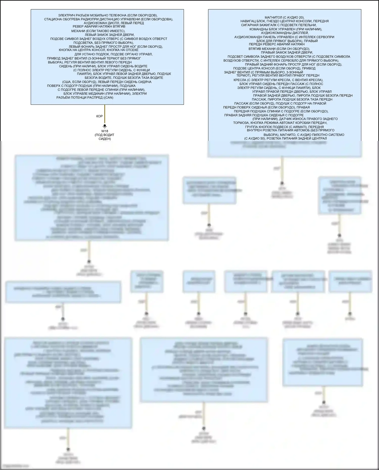 CLS-класс AMG Mercedes-Benz C218/X218 (2010-2014): Электросхема разводки массы (2 из 2) 