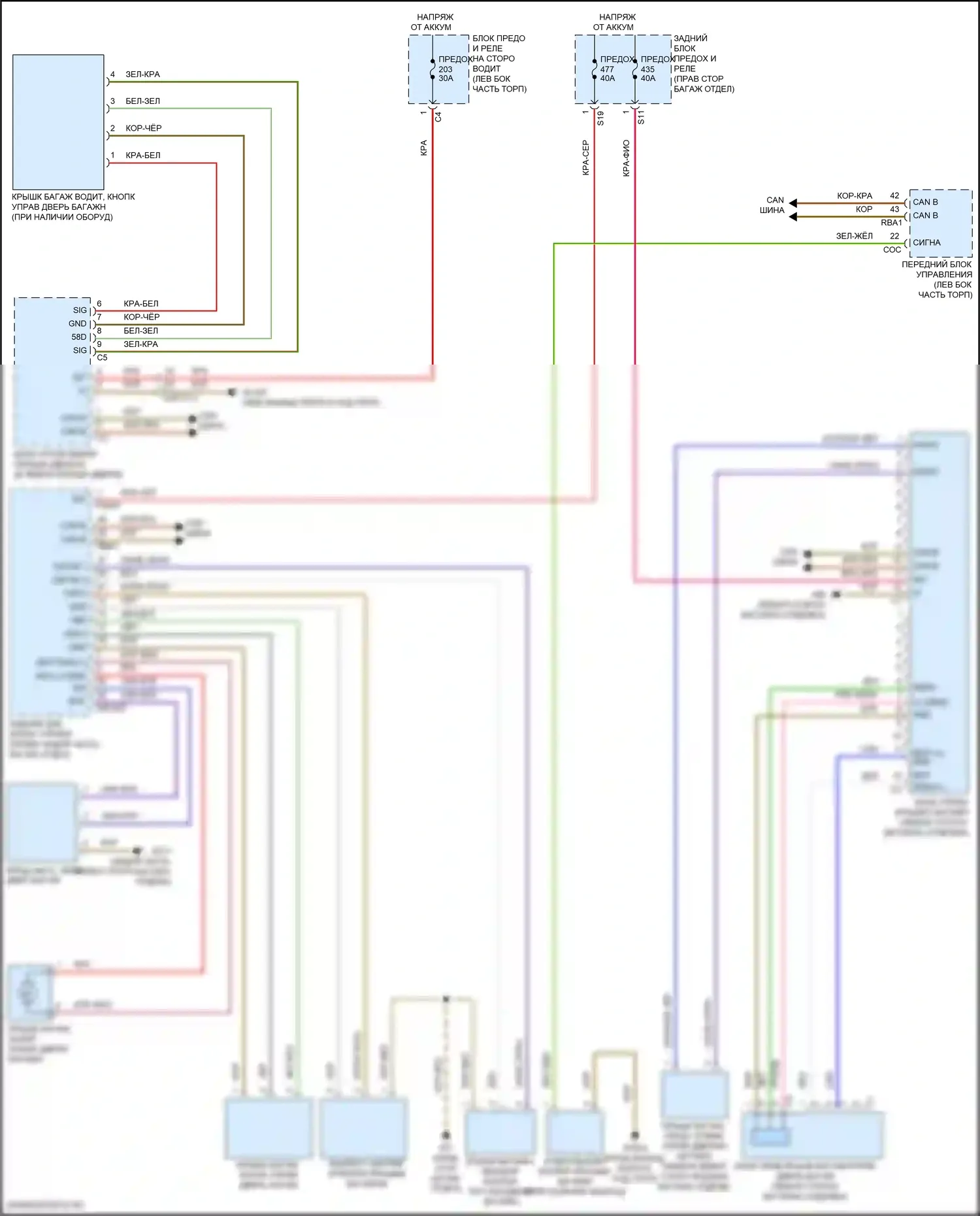 CLS-класс AMG Mercedes-Benz C257 рестайлинг (2021-2024): Электропривод багажника электросхема 