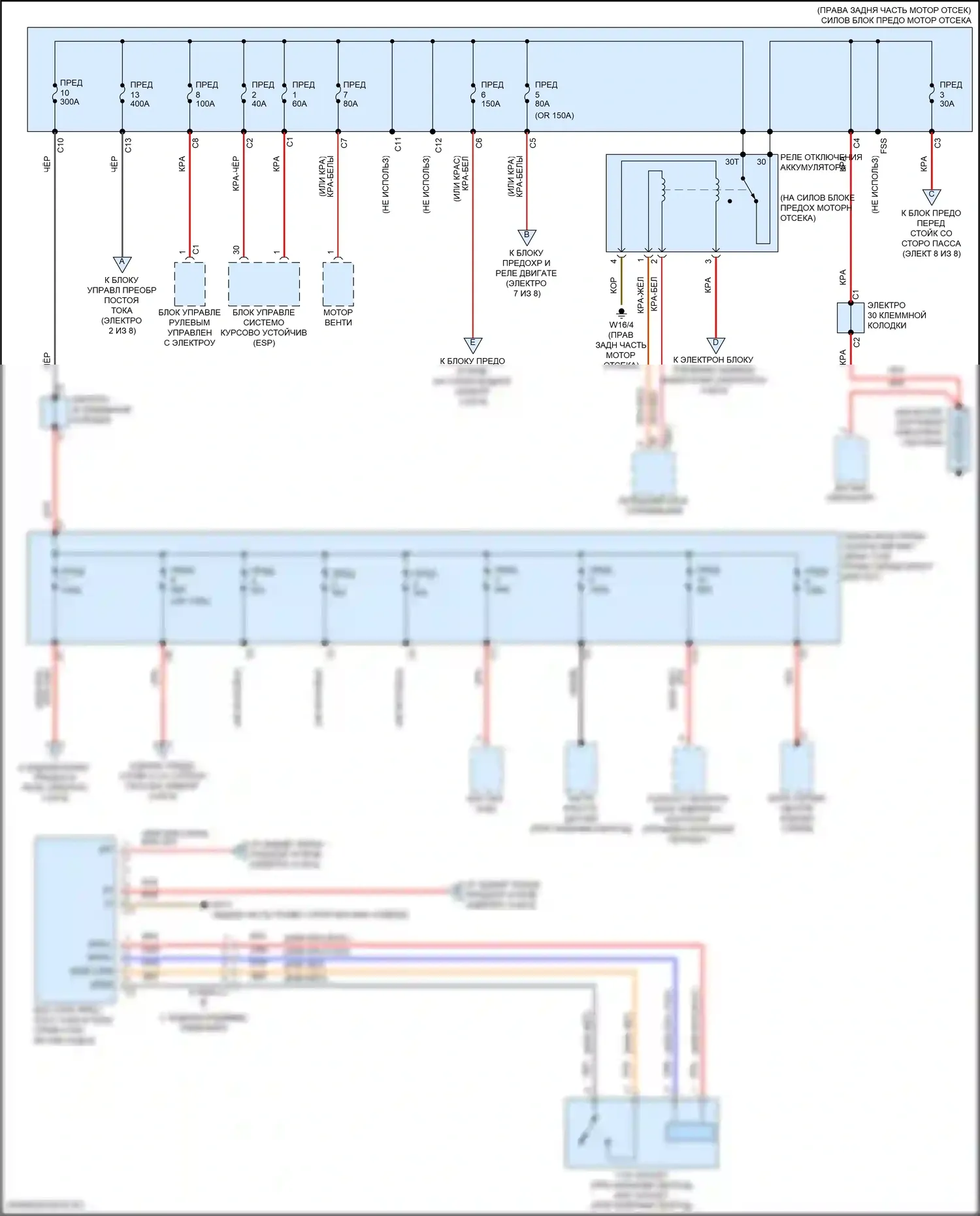 CLS-класс AMG Mercedes-Benz C257 рестайлинг (2021-2024): Электросхема блока предохранителей реле (1 из 8) 