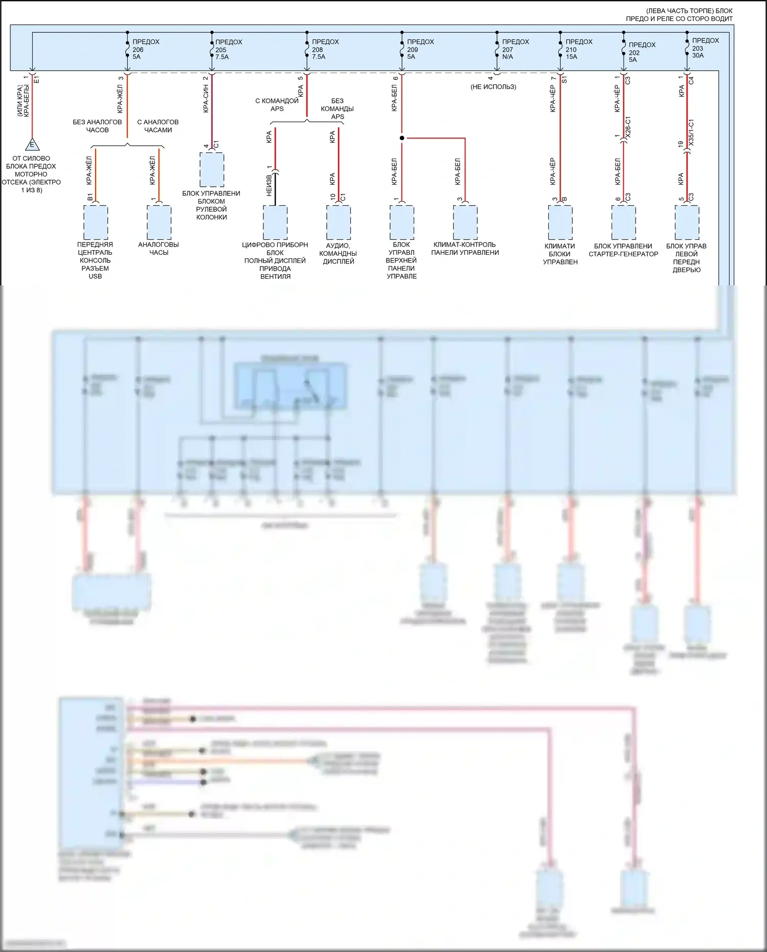 CLS-класс AMG Mercedes-Benz C257 рестайлинг (2021-2024): Электросхема блока предохранителей реле (2 из 8) 